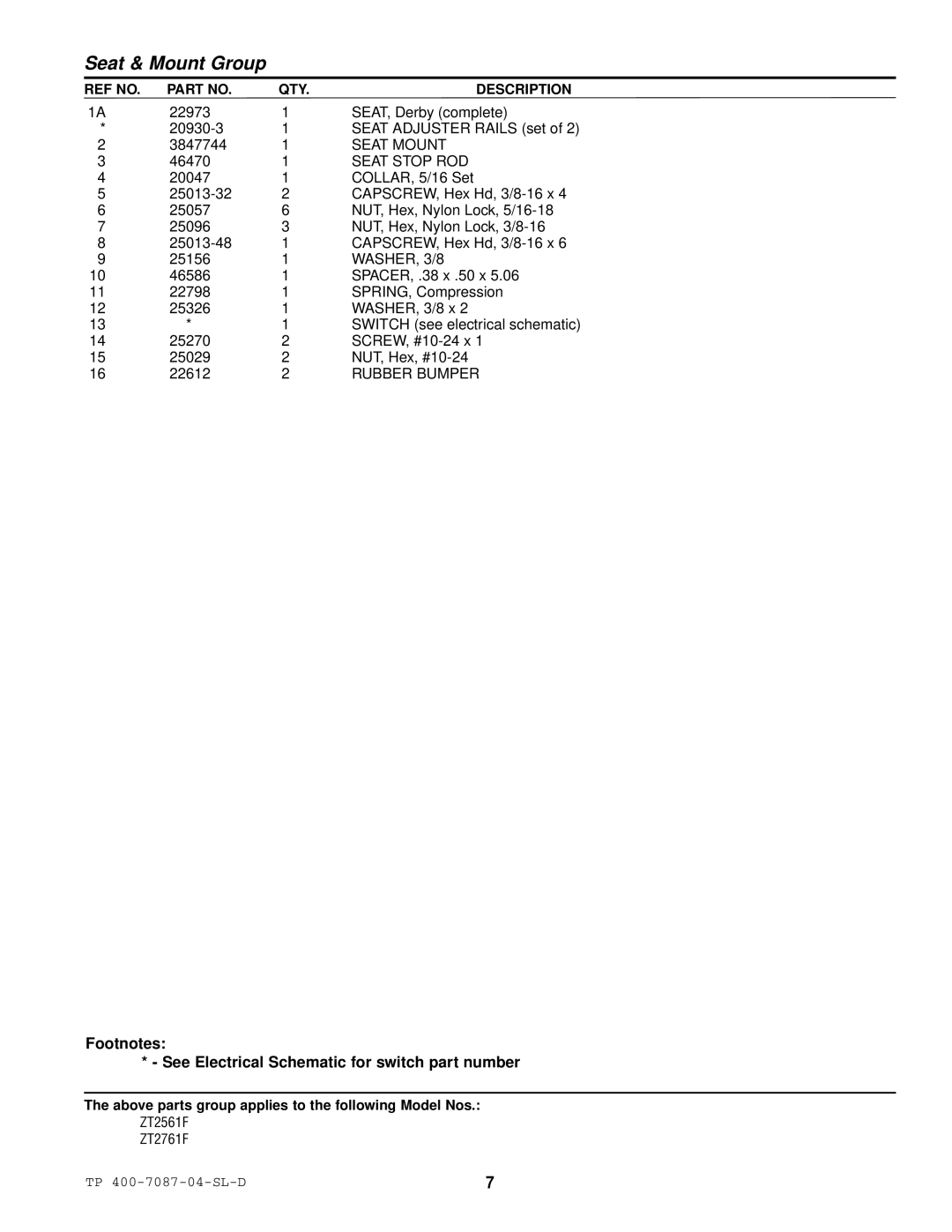 Simplicity ZT2761F Seat Mount, Seat Stop ROD, Rubber Bumper, Footnotes See Electrical Schematic for switch part number 