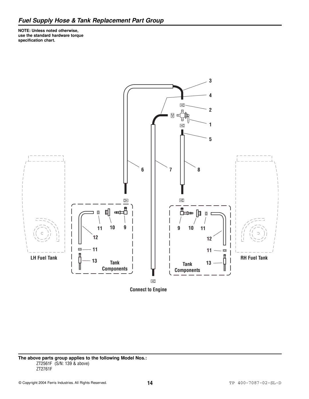 Simplicity ZT2561F, ZT2761F specifications LH Fuel Tank 11 10, Tank Components Connect to Engine RH Fuel Tank 