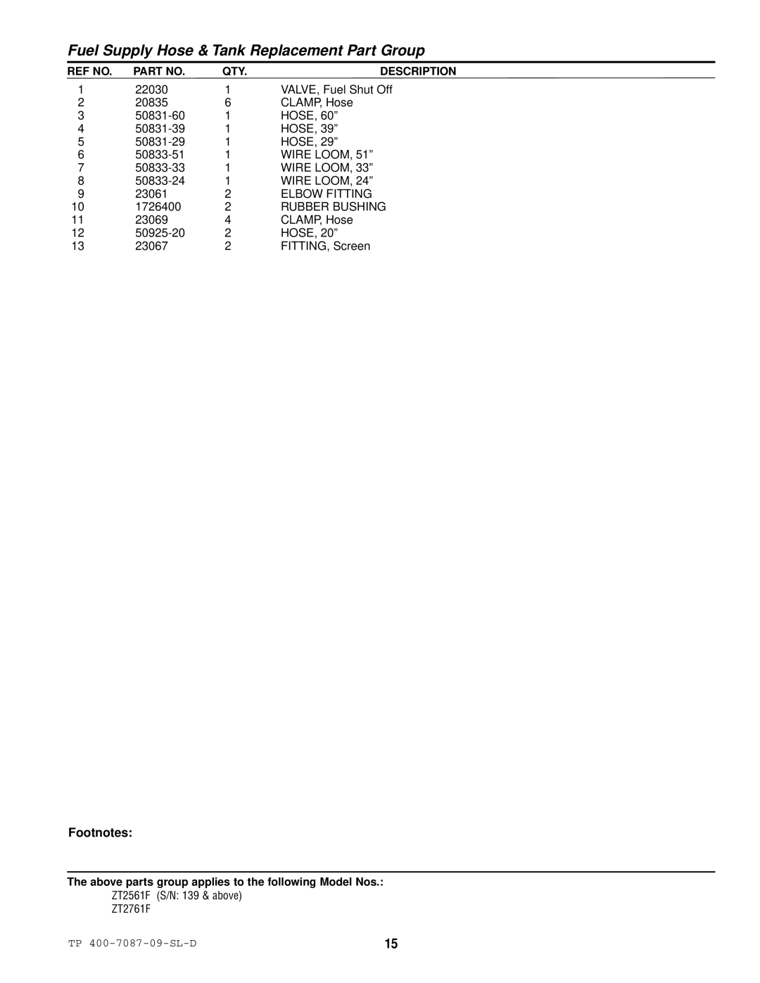 Simplicity ZT2761F, ZT2561F specifications 23061 