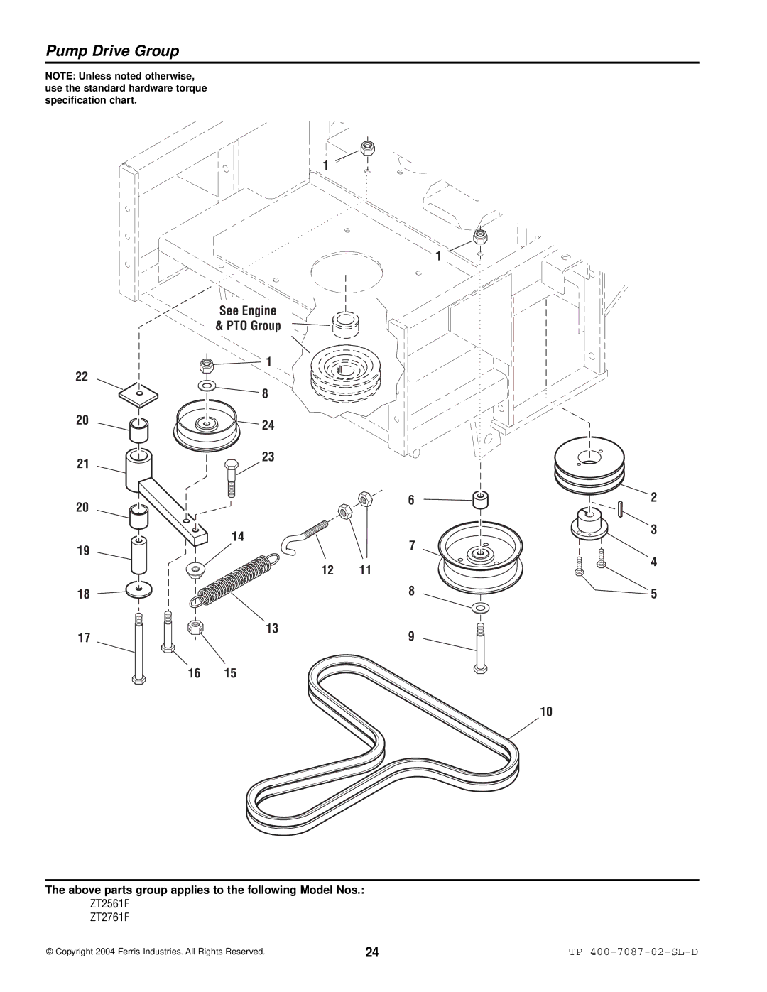 Simplicity ZT2561F, ZT2761F specifications Pump Drive Group, See Engine PTO Group 