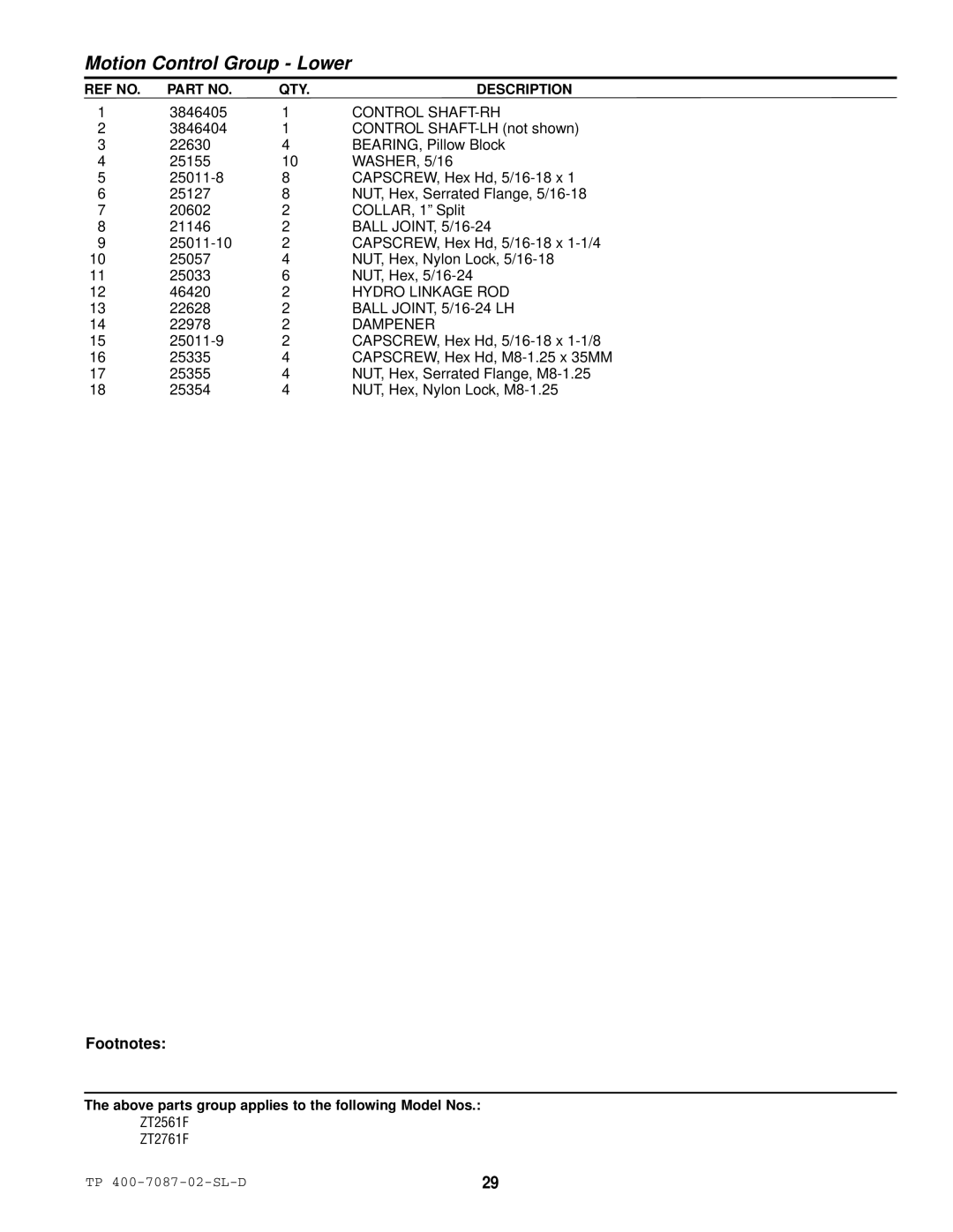 Simplicity ZT2761F, ZT2561F specifications Control SHAFT-RH, Hydro Linkage ROD, Dampener 