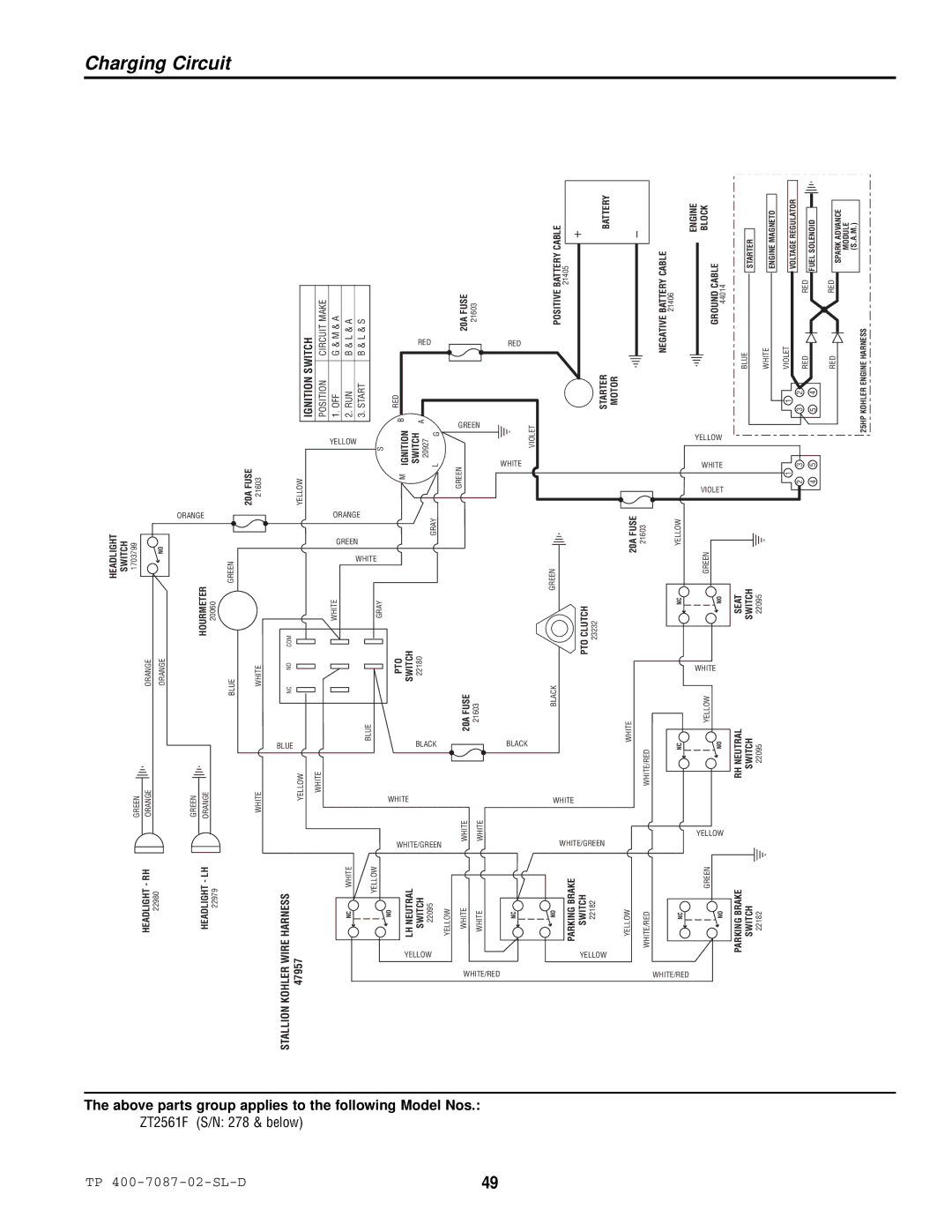 Simplicity ZT2761F specifications Charging Circuit, Above parts group applies to ZT2561F S/N 278 & below 