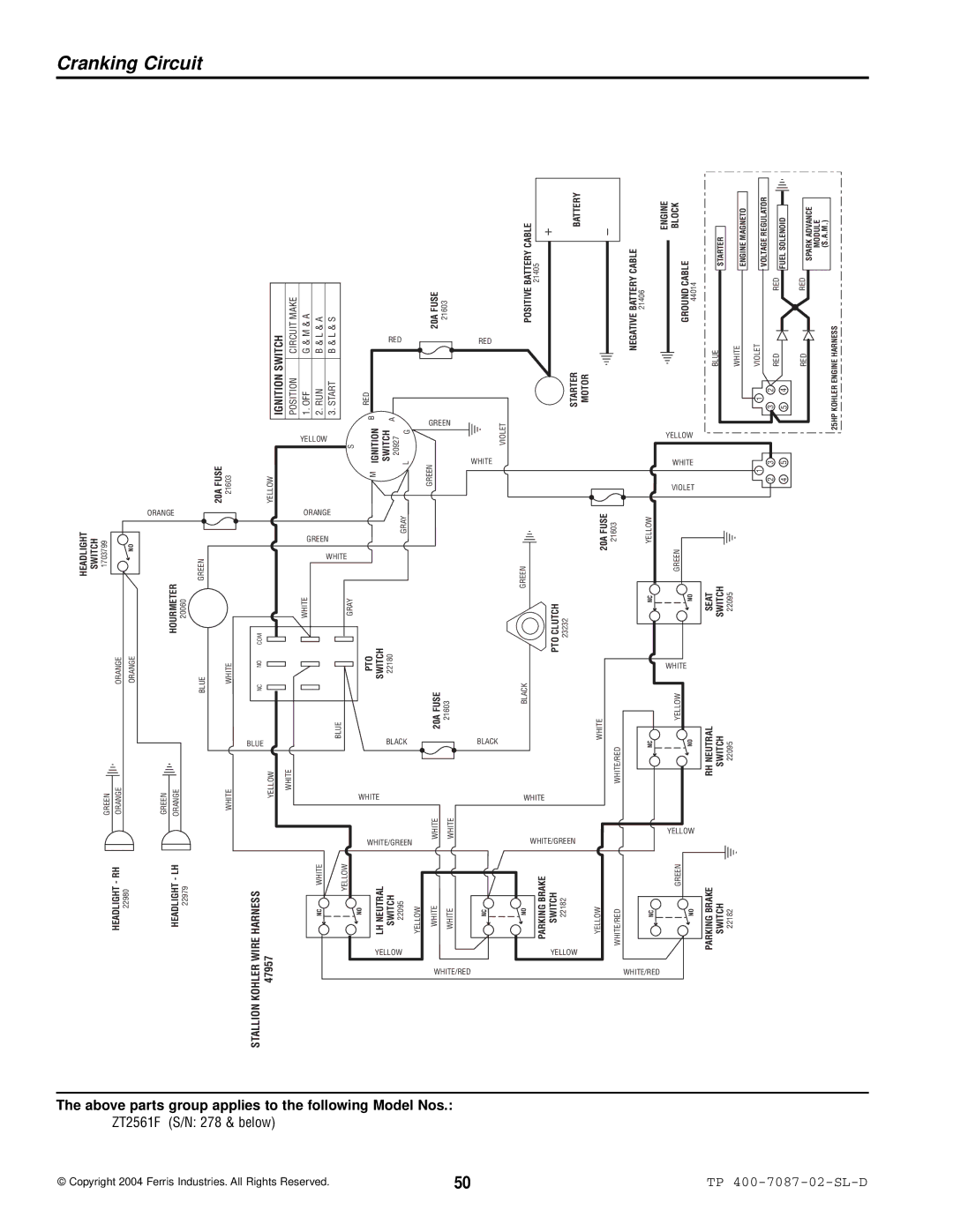 Simplicity ZT2561F, ZT2761F specifications Cranking Circuit 