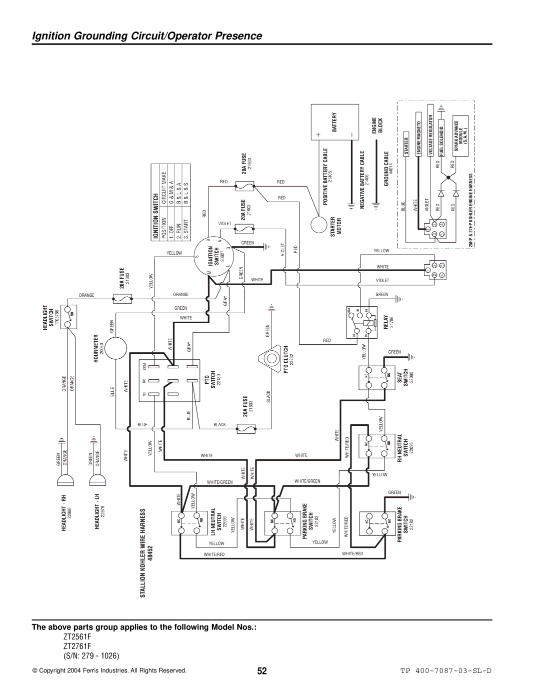 Simplicity specifications ZT2561F ZT2761F 279 