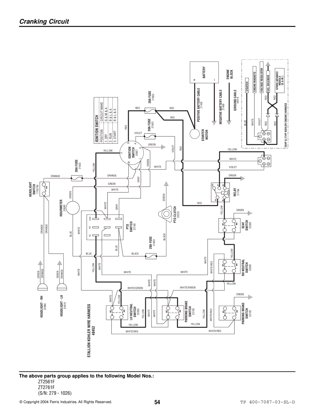 Simplicity ZT2561F, ZT2761F specifications Engine Block Battery Cable 