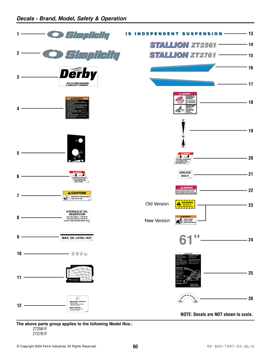 Simplicity ZT2561F, ZT2761F specifications Decals Brand, Model, Safety & Operation, Old Version 