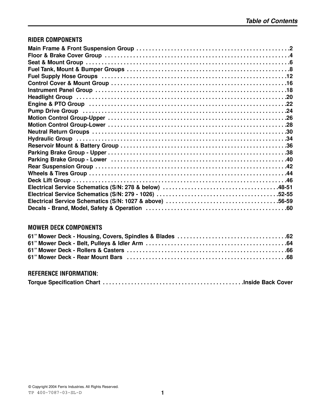 Simplicity ZT2761F, ZT2561F specifications Table of Contents 