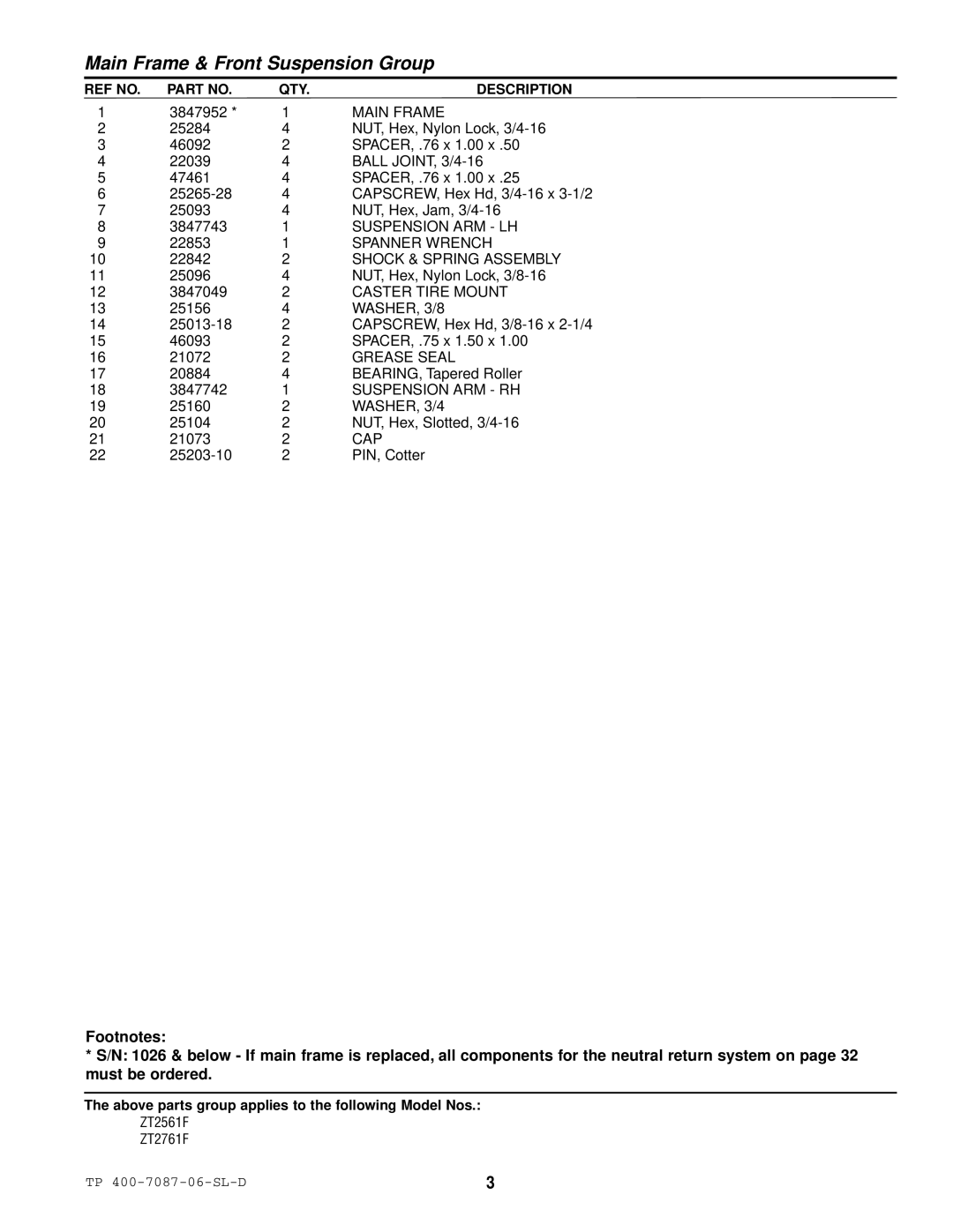 Simplicity ZT2761F Main Frame, Suspension ARM LH, Spanner Wrench, Shock & Spring Assembly, Caster Tire Mount, WASHER, 3/8 