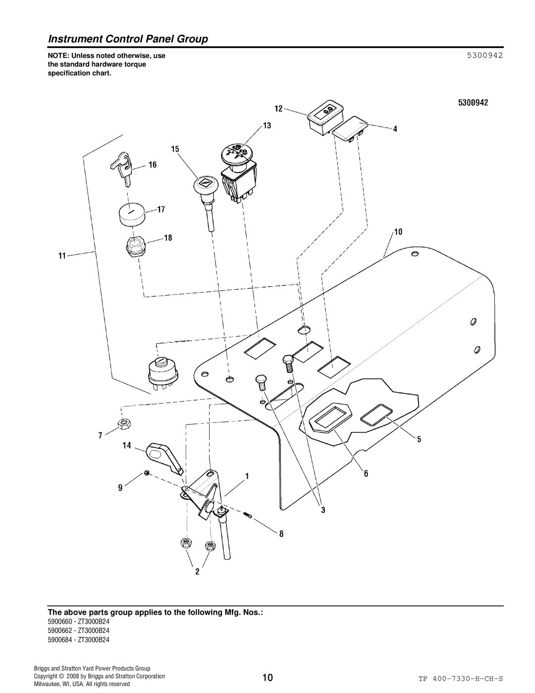 Simplicity ZT3000 manual Instrument Control Panel Group, 5300942 