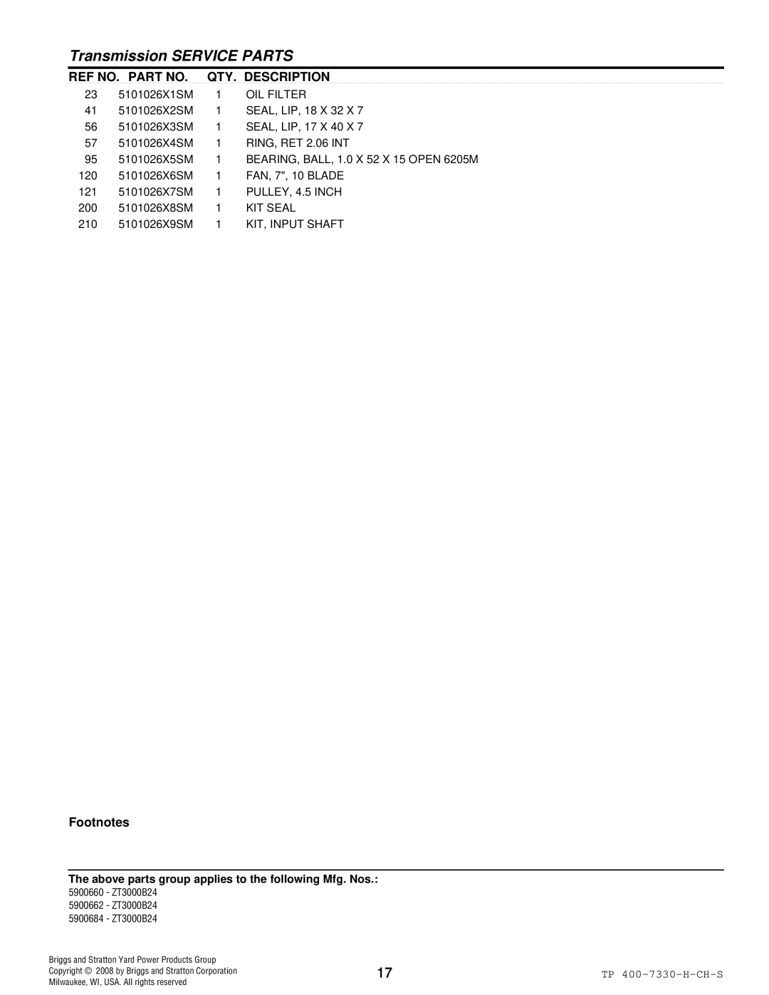 Simplicity ZT3000 manual OIL Filter, RING, RET 2.06 INT, PULLEY, 4.5 Inch, KIT Seal, KIT, Input Shaft 