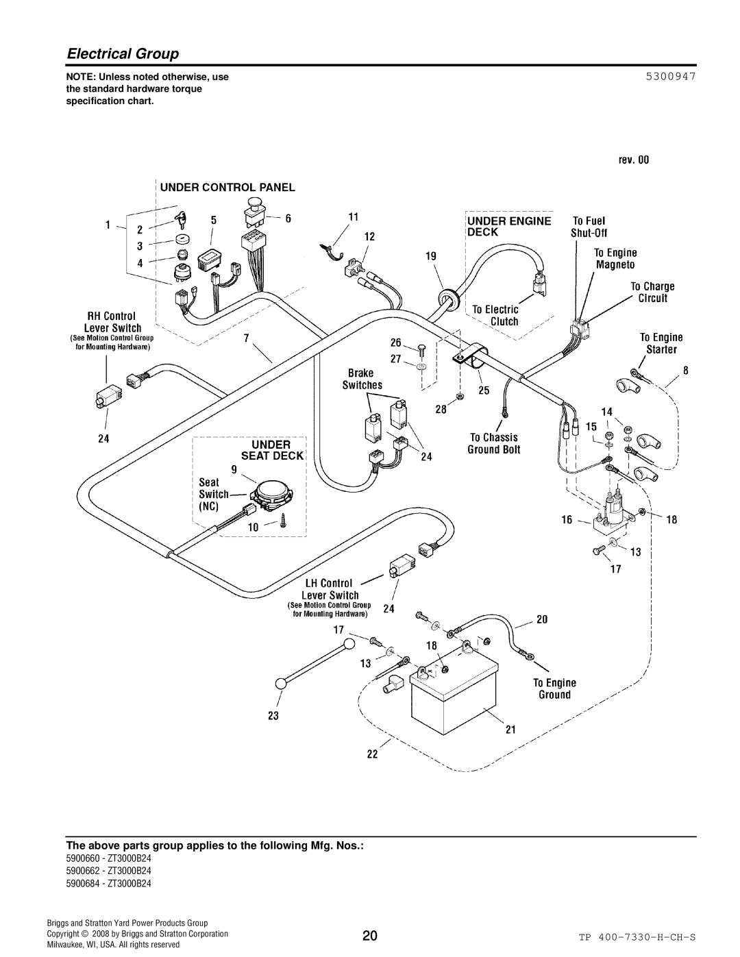 Simplicity ZT3000 manual Electrical Group, 5300947 