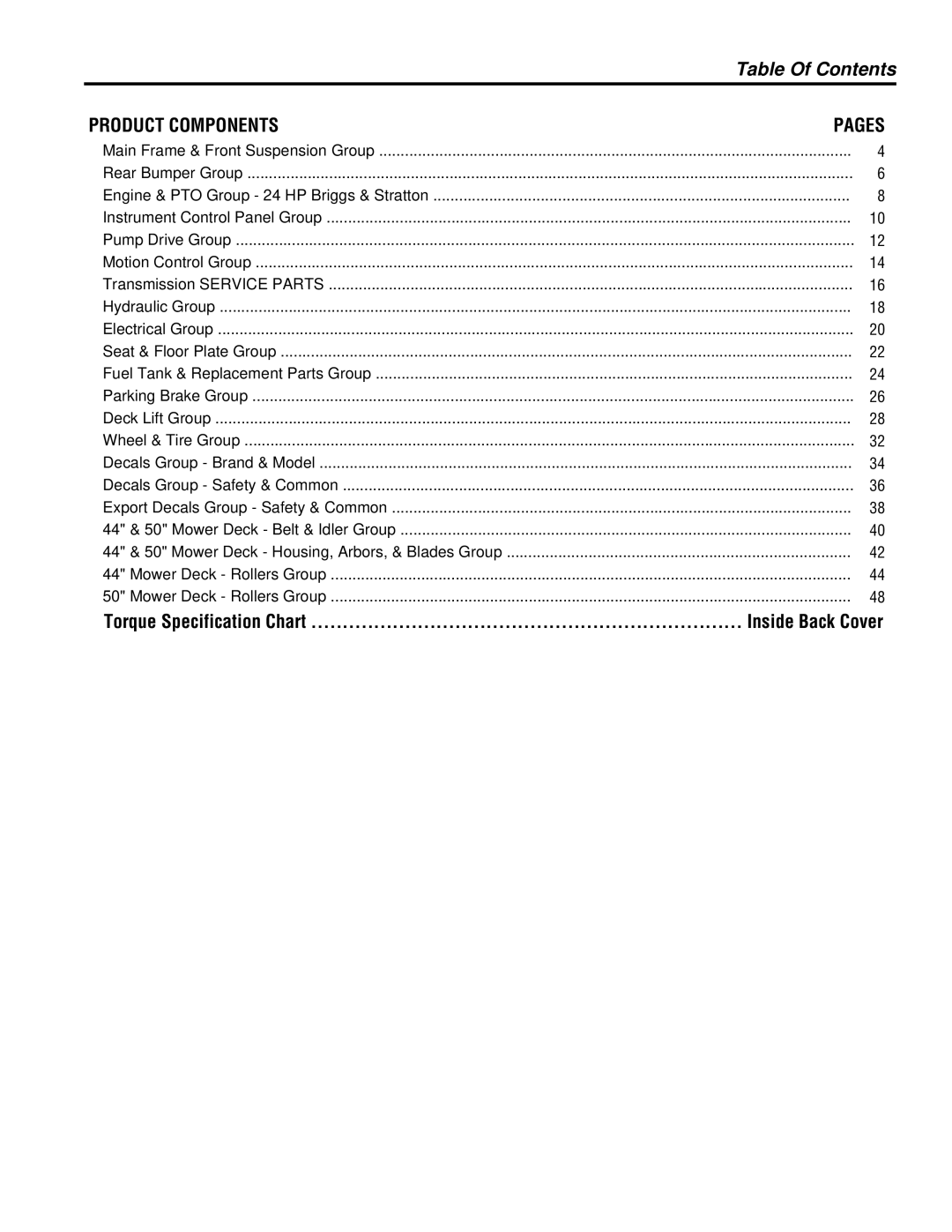 Simplicity ZT3000 manual Table Of Contents 