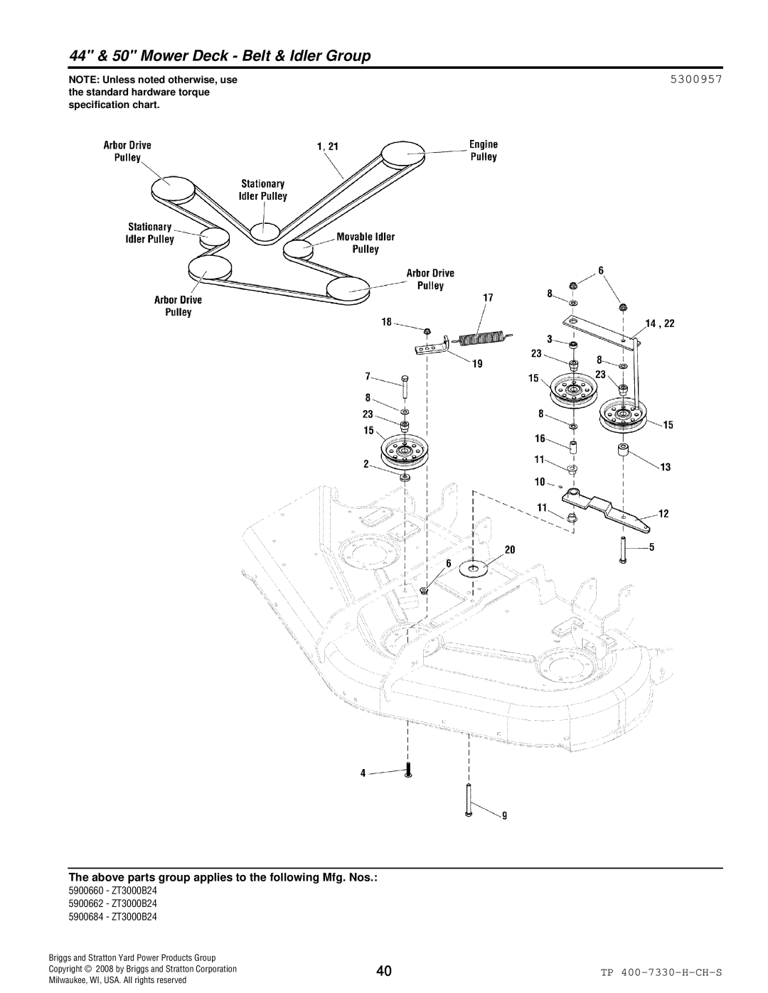 Simplicity ZT3000 manual 44 & 50 Mower Deck Belt & Idler Group, 5300957 