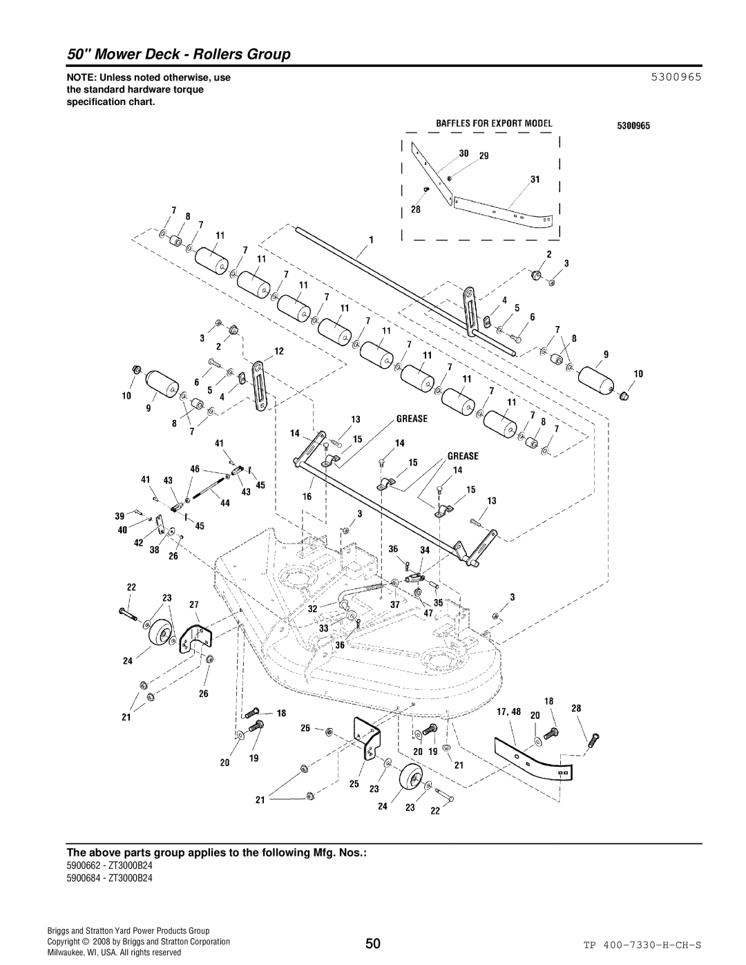 Simplicity ZT3000 manual Mower Deck Rollers Group 