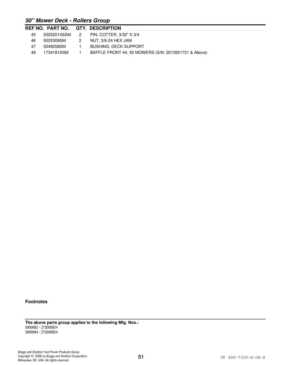 Simplicity ZT3000 manual 1734181ASM Baffle Front 44, 50 Mowers S/N 2012651721 & Above 