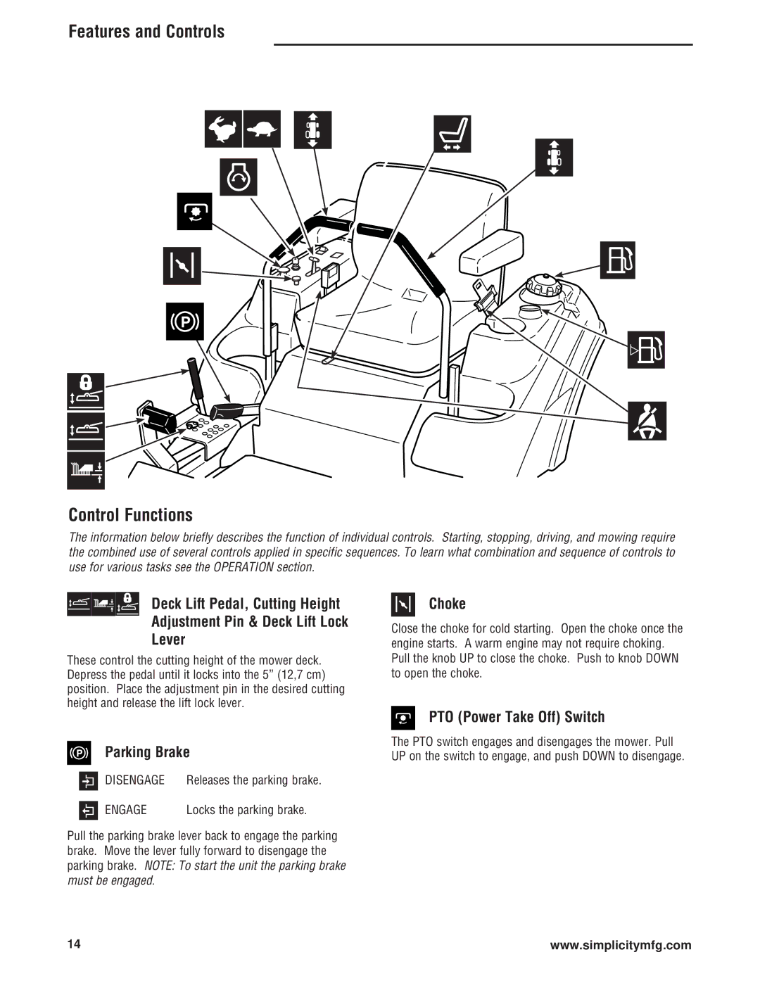 Simplicity ZT4000 Series manual Parking Brake, Choke, PTO Power Take Off Switch 