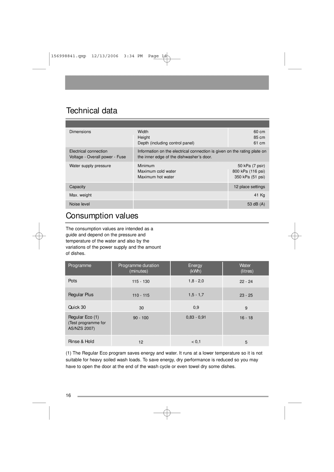 Simpson 52C850 user manual Technical data, Consumption values 