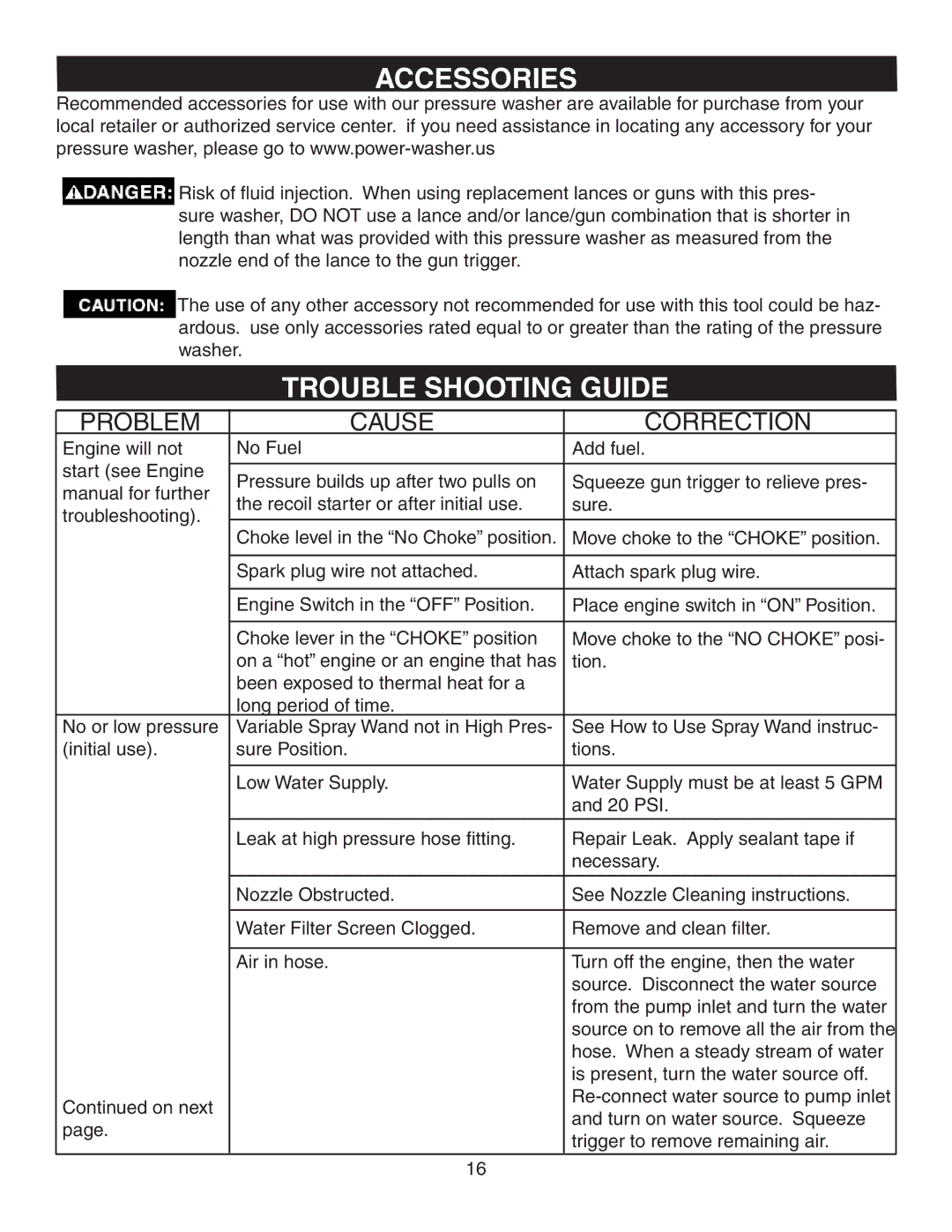 Simpson MSV3000, MSV2600 warranty Accessories, Trouble Shooting Guide 