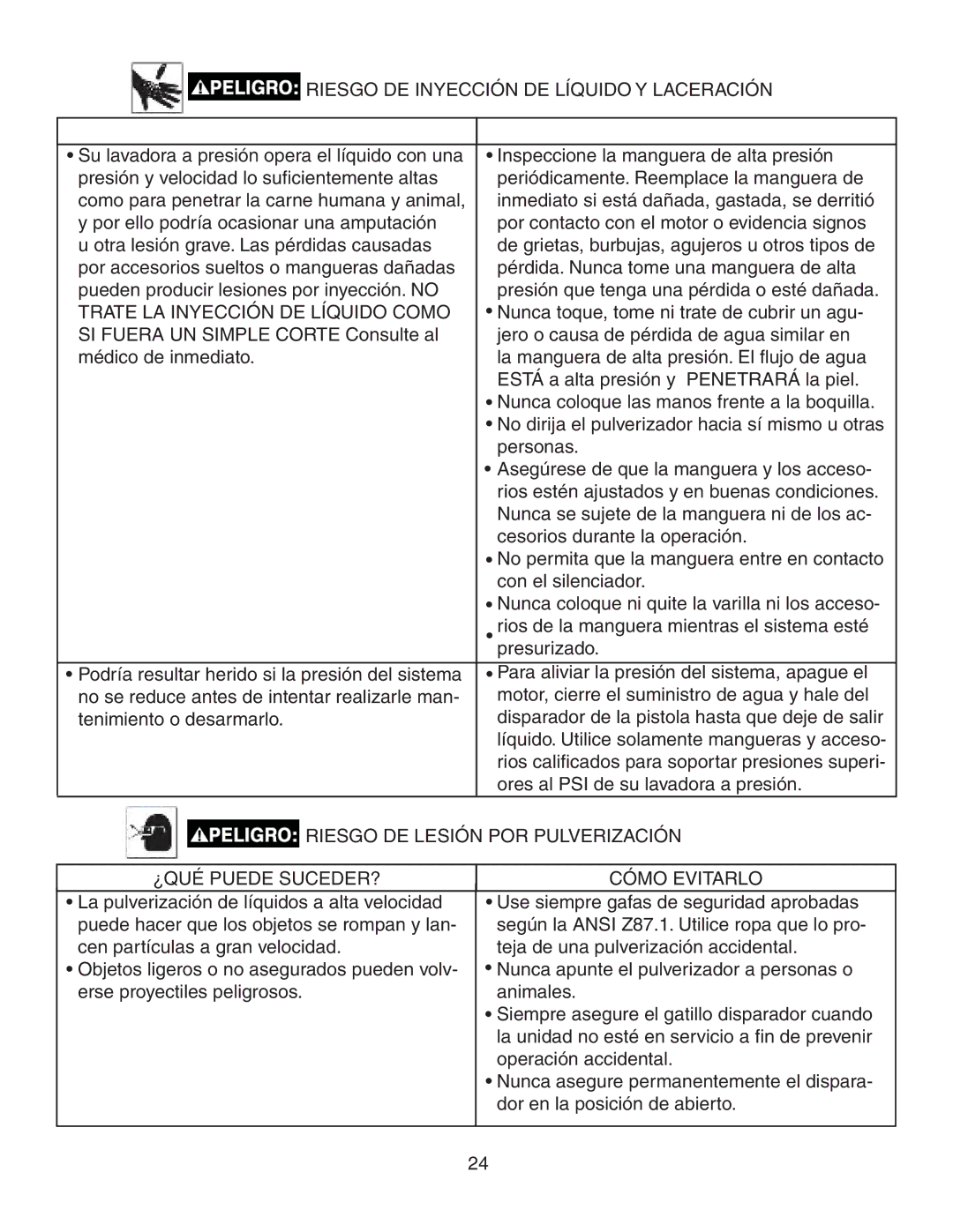 Simpson MSV3000, MSV2600 warranty Riesgo DE Inyección DE Líquido Y Laceración, Trate LA Inyección DE Líquido Como 