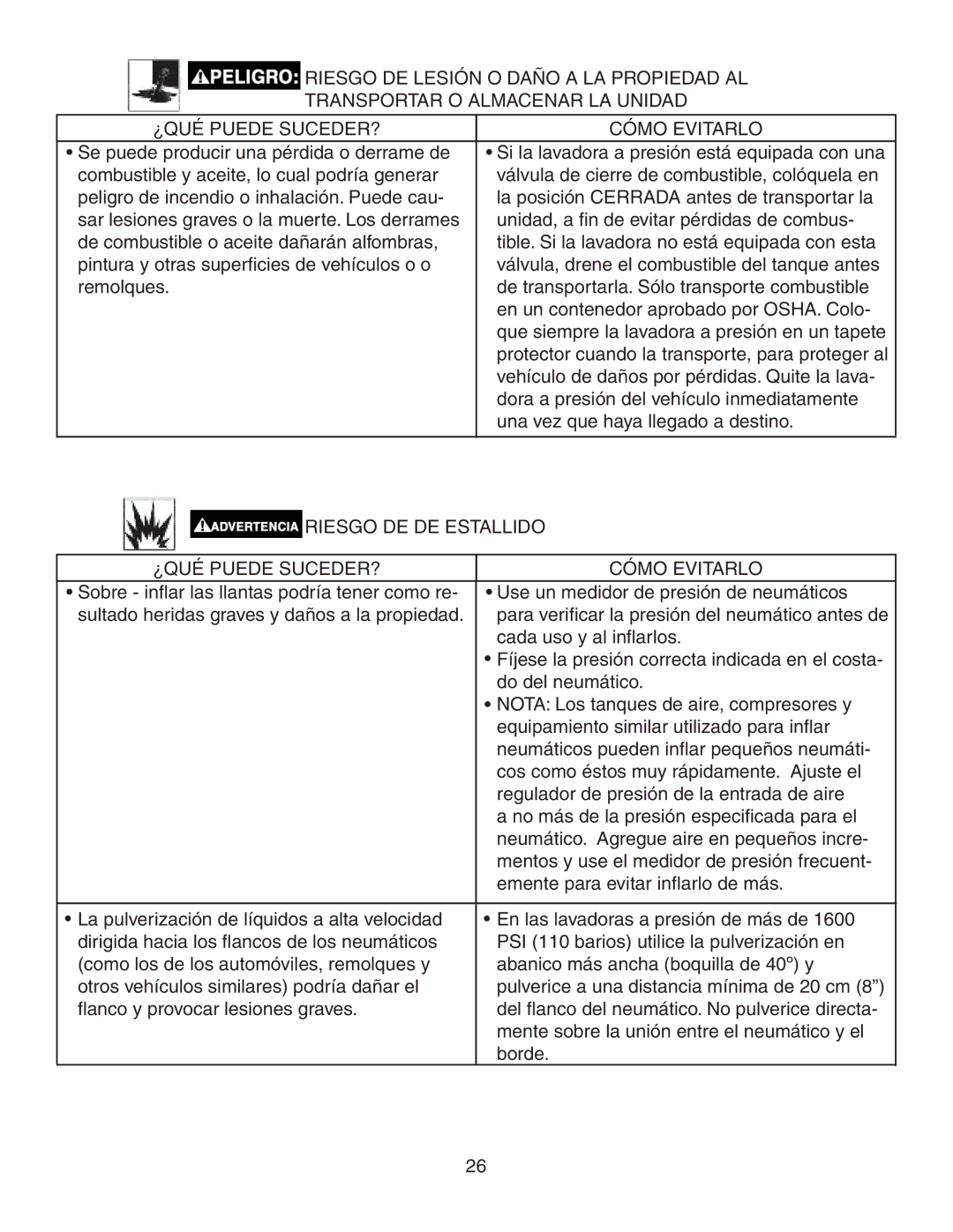 Simpson MSV3000, MSV2600 warranty Riesgo DE DE Estallido ¿QUÉ Puede SUCEDER? Cómo Evitarlo 