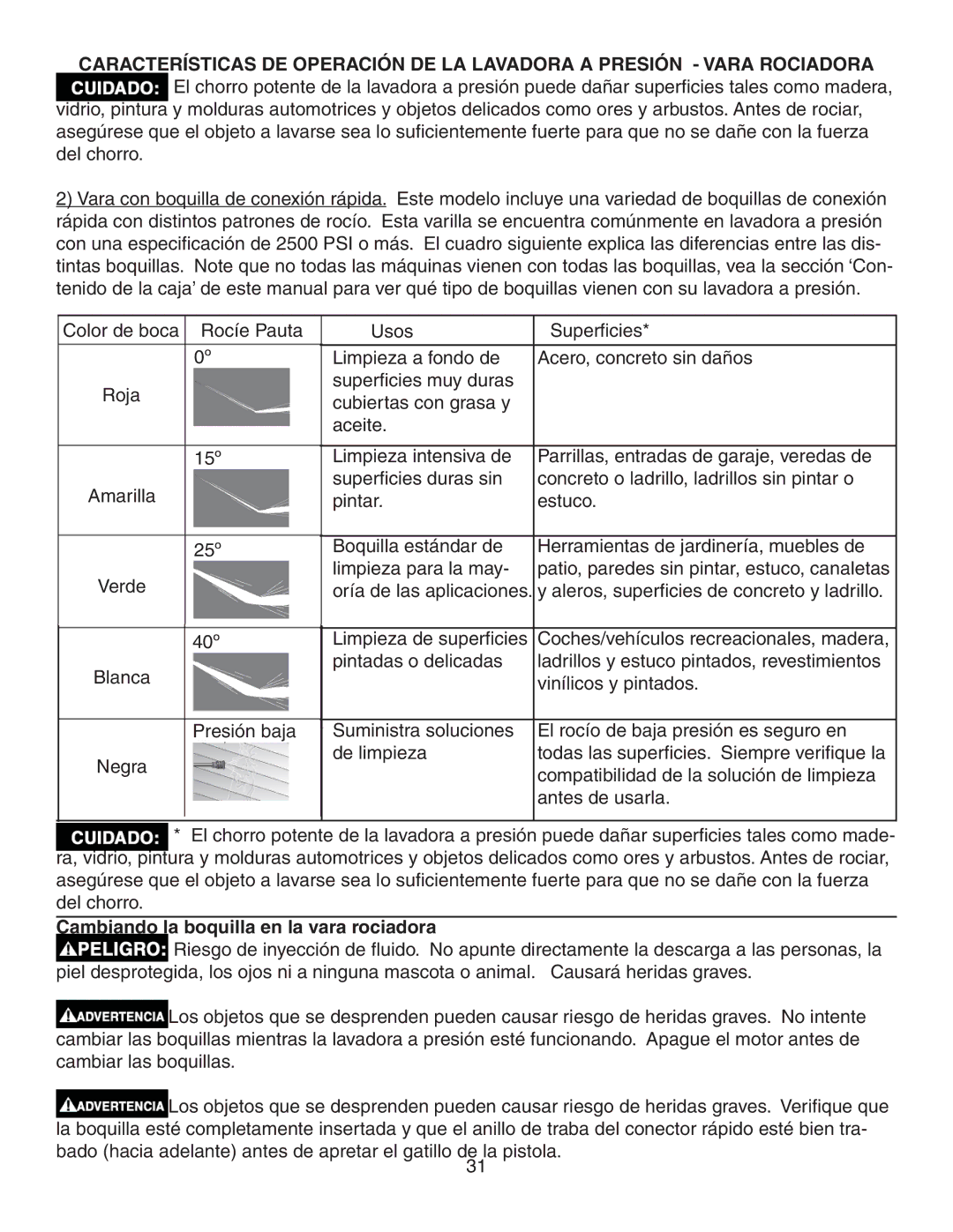 Simpson MSV2600, MSV3000 warranty Cambiando la boquilla en la vara rociadora 