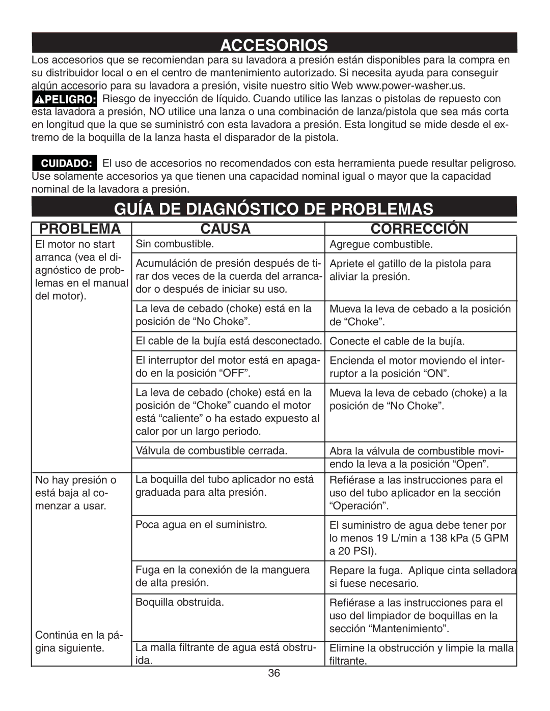 Simpson MSV3000, MSV2600 warranty Accesorios, Guía DE Diagnóstico DE Problemas 