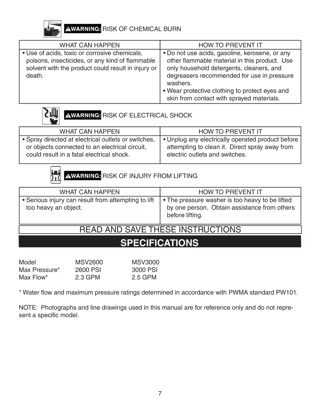 Simpson MSV2600, MSV3000 Specifications, Risk of Chemical Burn What can Happen HOW to Prevent IT, Risk of Electrical Shock 