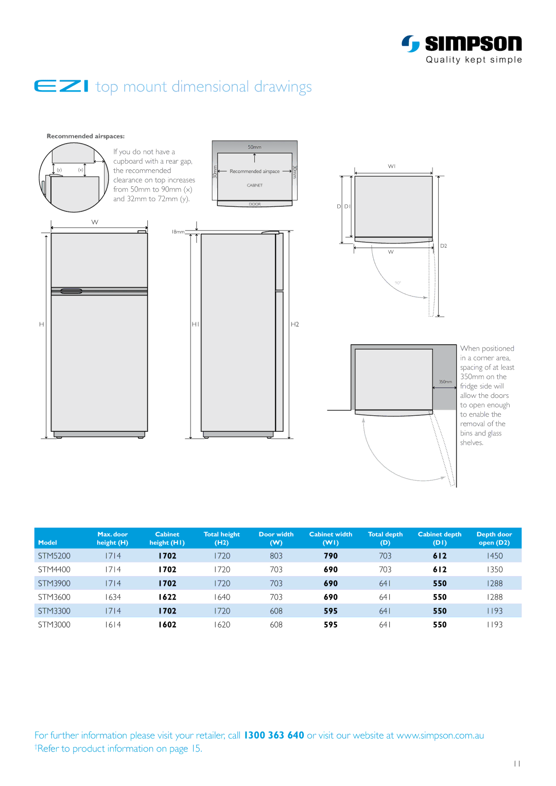 Simpson STM4400, STM5200, STM3900, STM3600, STM3000, STM3300 manual Top mount dimensional drawings, Recommended airspaces 