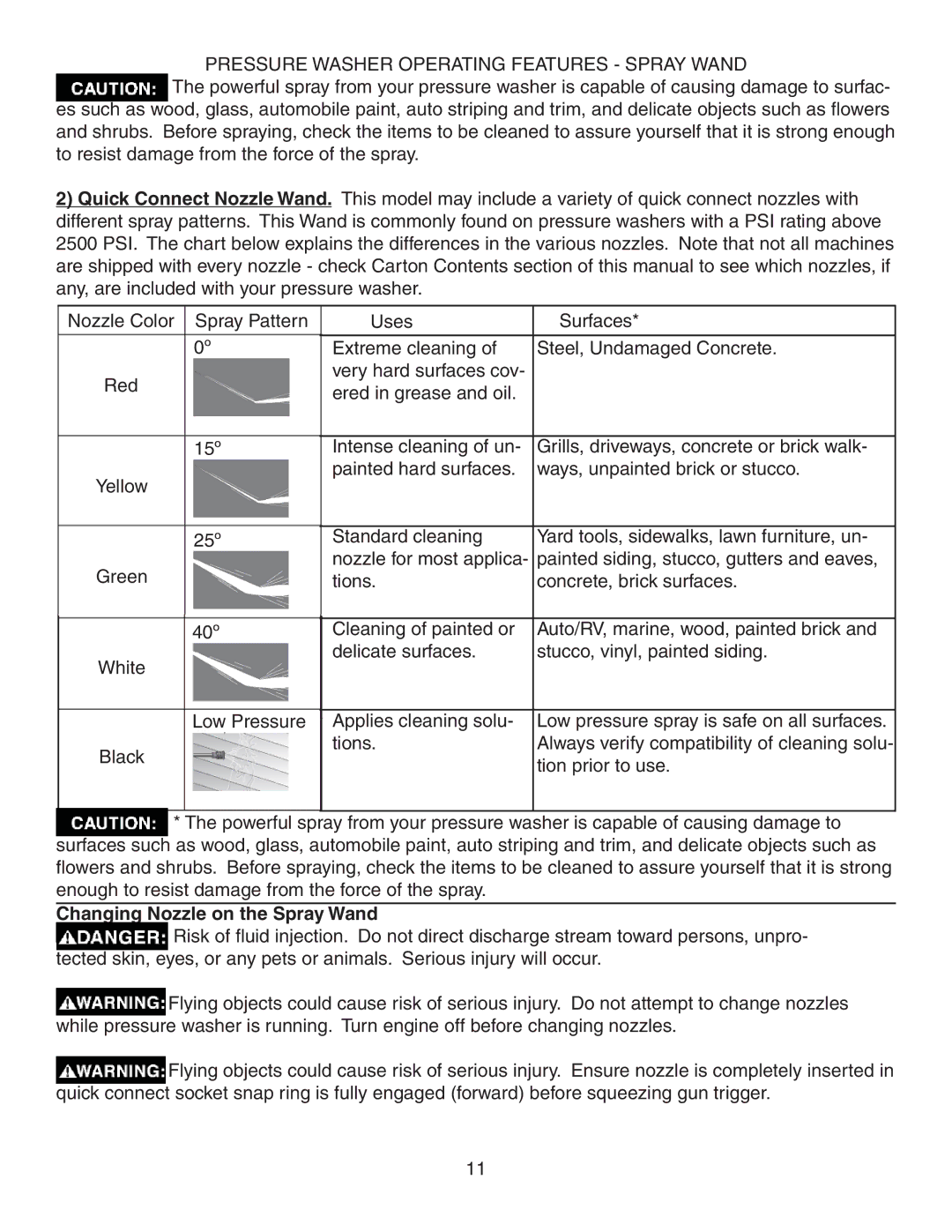 Simpson V3100 warranty Pressure Washer Operating Features Spray Wand, Changing Nozzle on the Spray Wand 