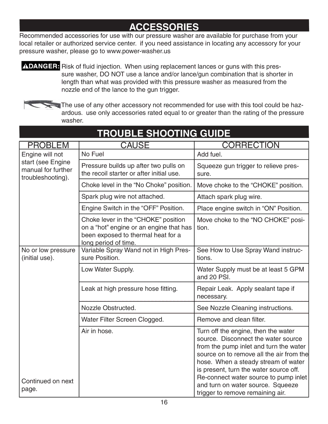 Simpson V3100 warranty Accessories, Trouble Shooting Guide 