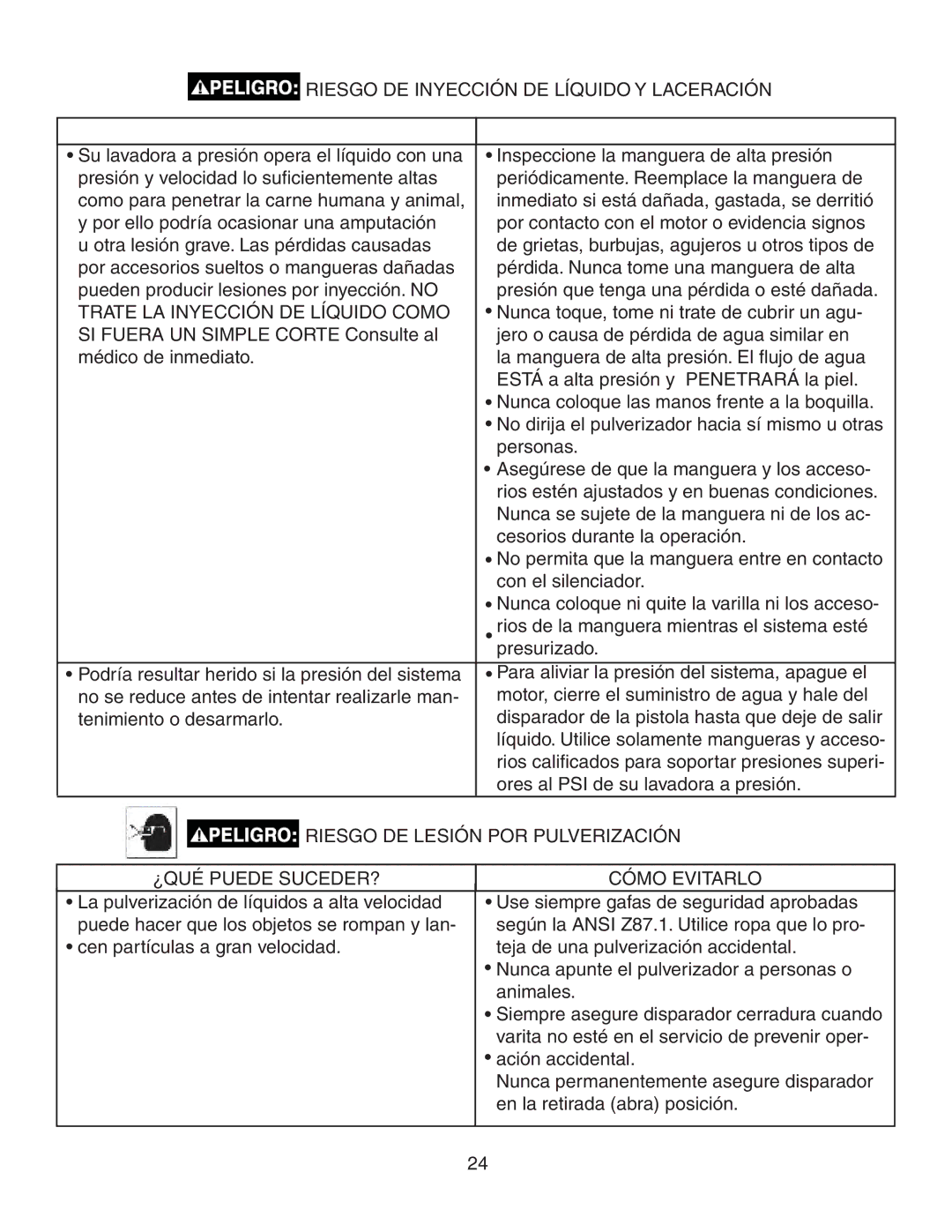 Simpson V3100 warranty Riesgo DE Inyección DE Líquido Y Laceración, Trate LA Inyección DE Líquido Como 