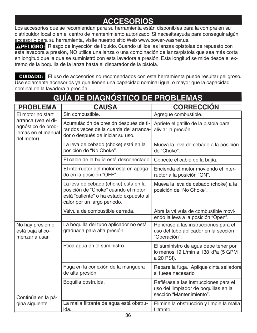 Simpson V3100 warranty Accesorios, Guía DE Diagnóstico DE Problemas 