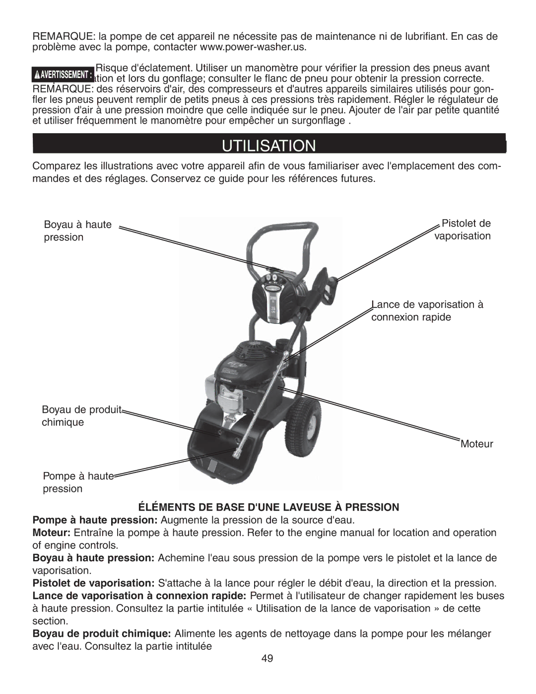 Simpson V3100 warranty Utilisation 