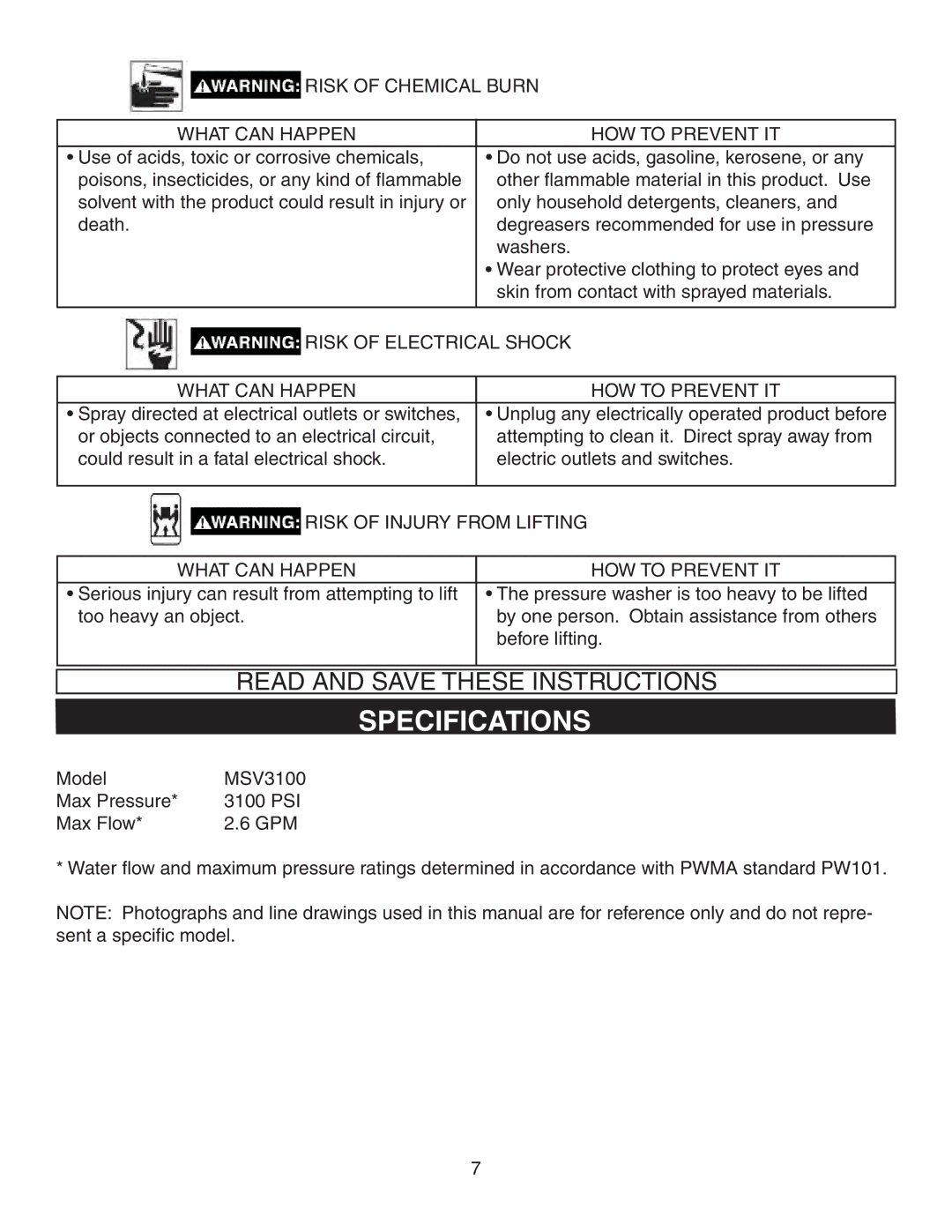 Simpson V3100 warranty Specifications, Risk of Chemical Burn What can Happen HOW to Prevent IT, Risk of Electrical Shock 