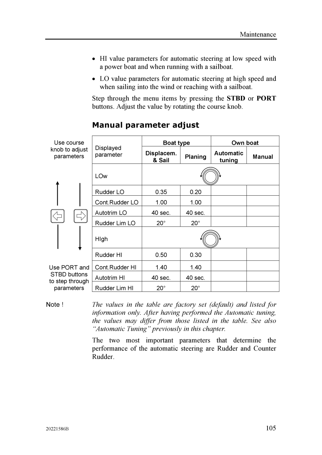 Simrad AP26, AP27 manual Manual parameter adjust, Tuning 