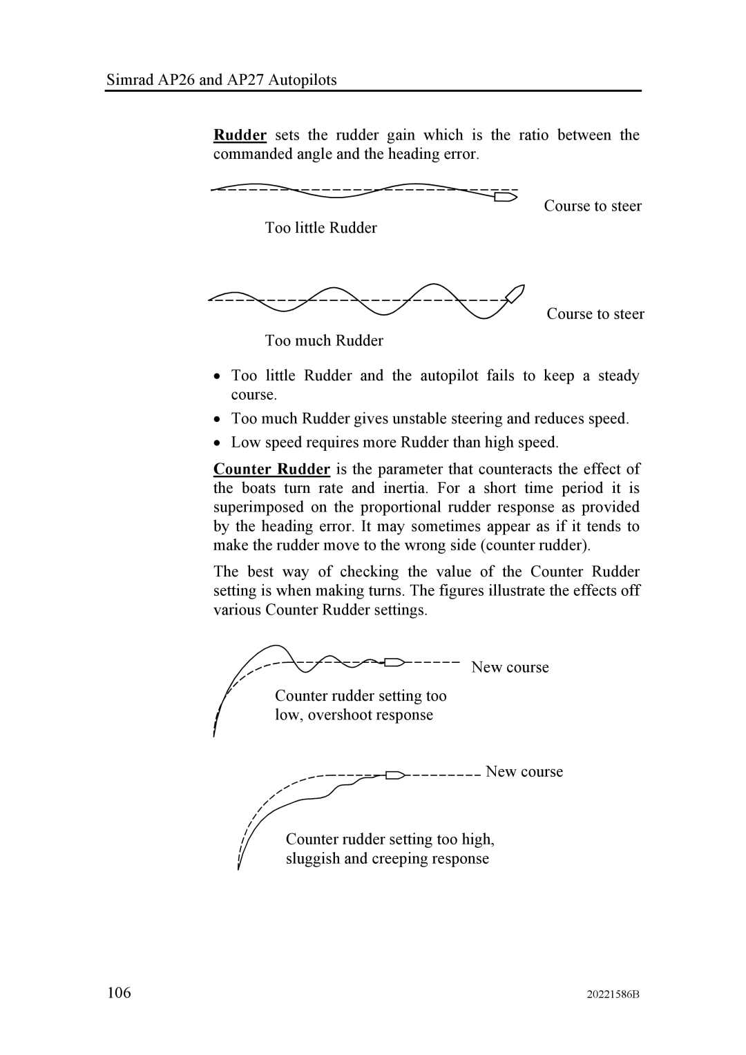 Simrad AP27, AP26 manual 106 