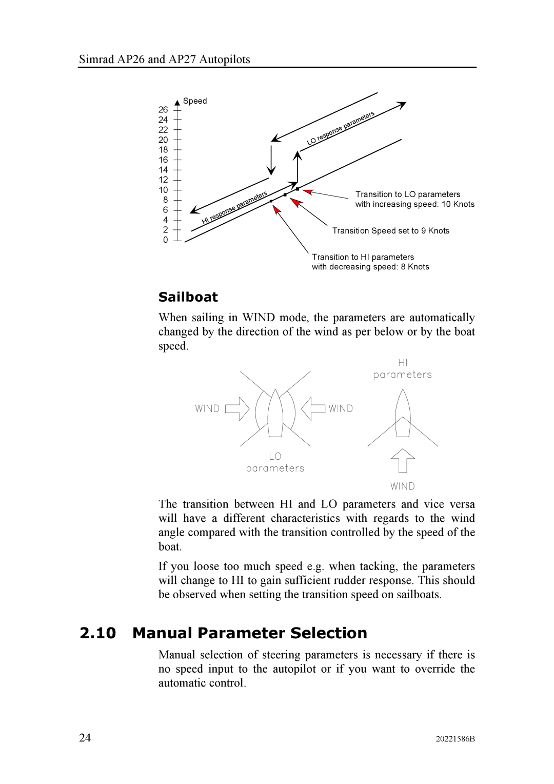 Simrad AP27, AP26 manual Manual Parameter Selection, Sailboat 