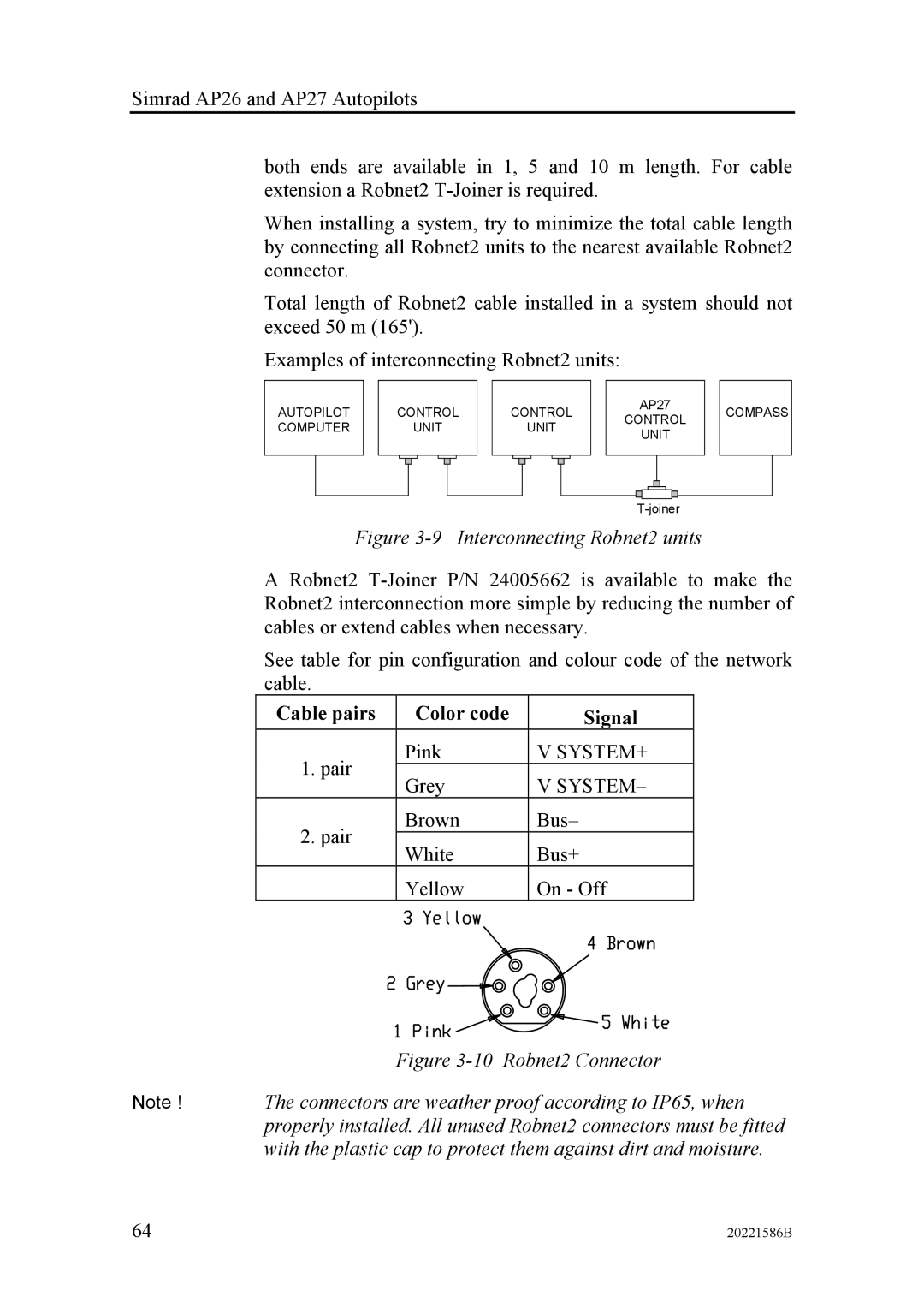 Simrad AP27, AP26 manual Cable pairs Color code Signal, System 