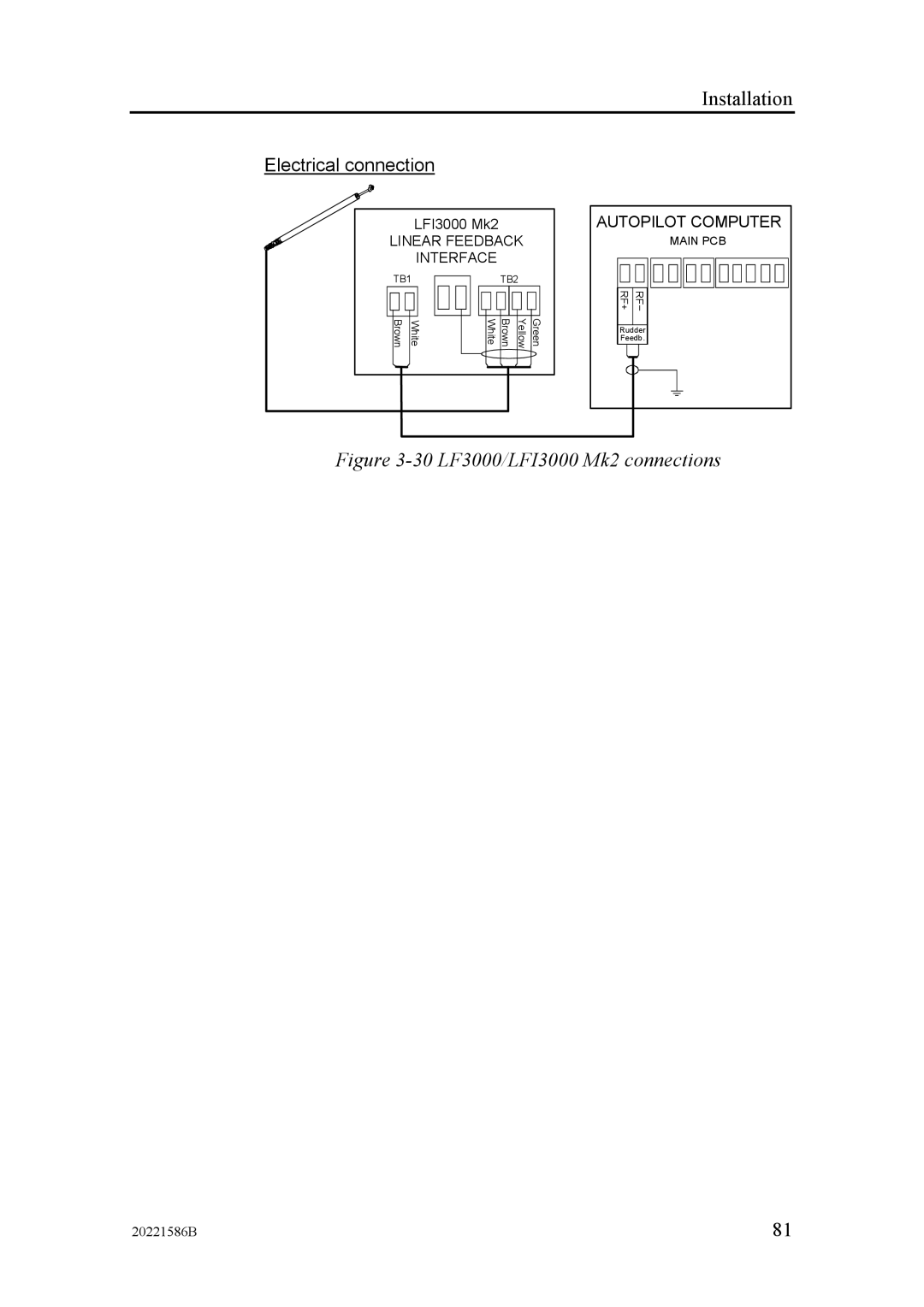 Simrad AP26, AP27 manual 30 LF3000/LFI3000 Mk2 connections 