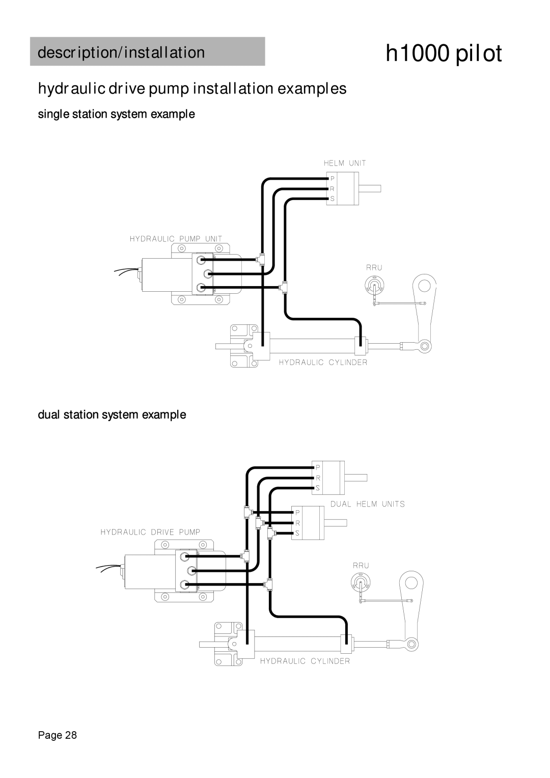 Simrad H1000 manual Hydraulic drive pump installation examples, Single station system example Dual station system example 