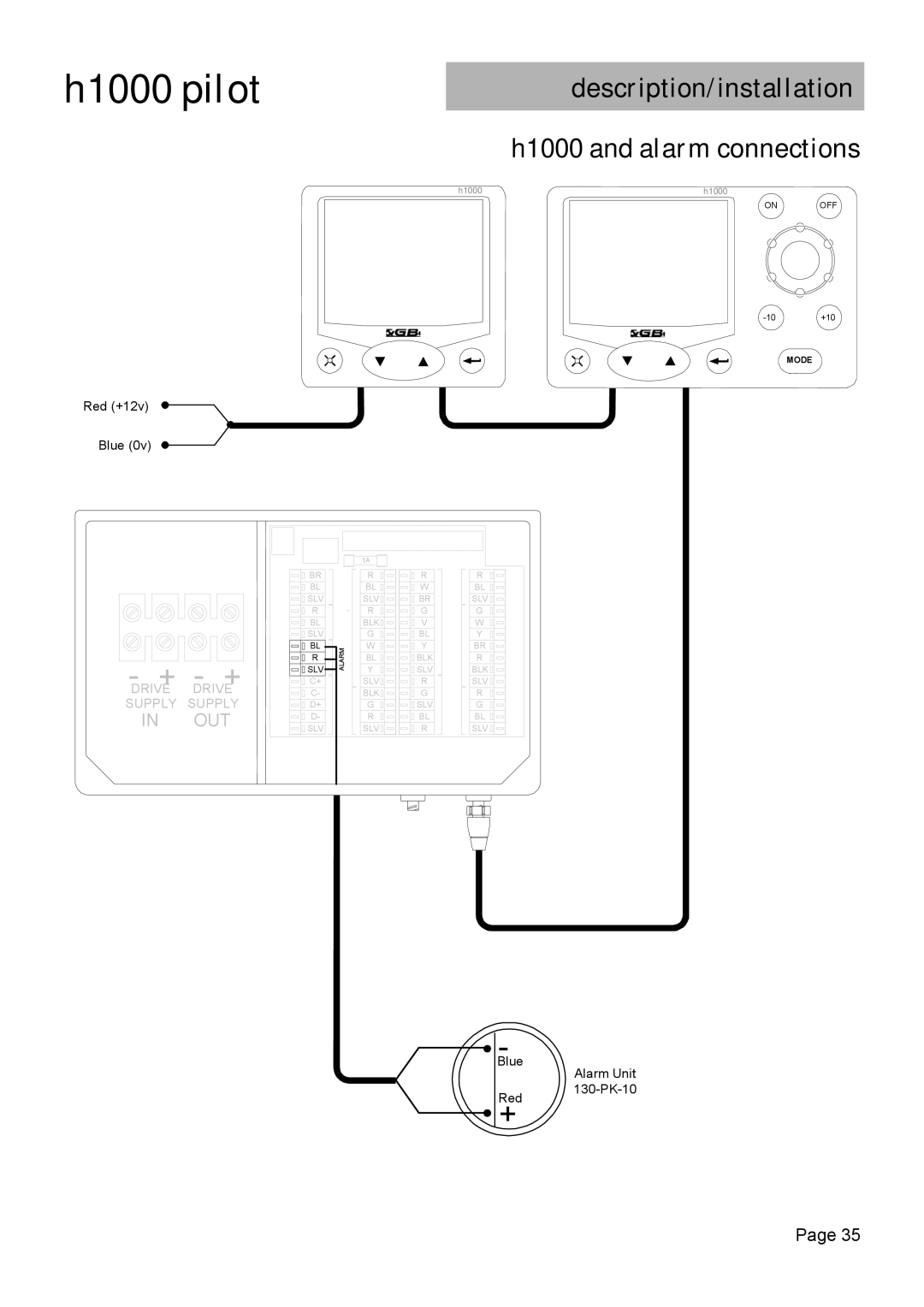 Simrad manual + +, H1000 and alarm connections 