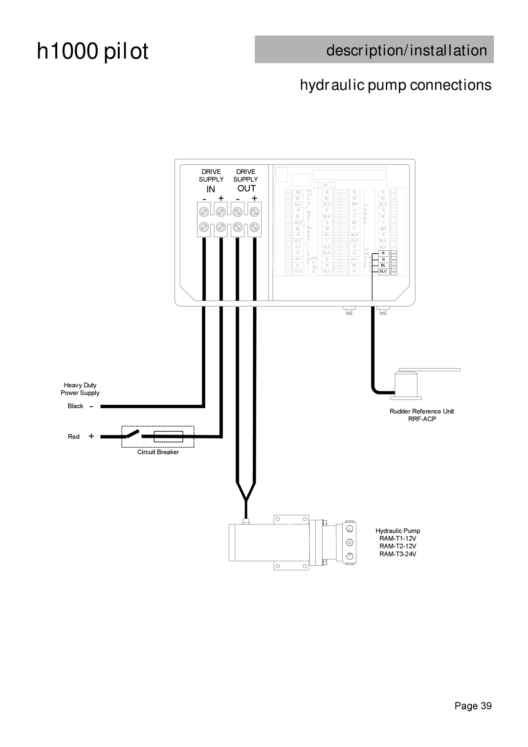 Simrad H1000 manual Description/installation Hydraulic pump connections 