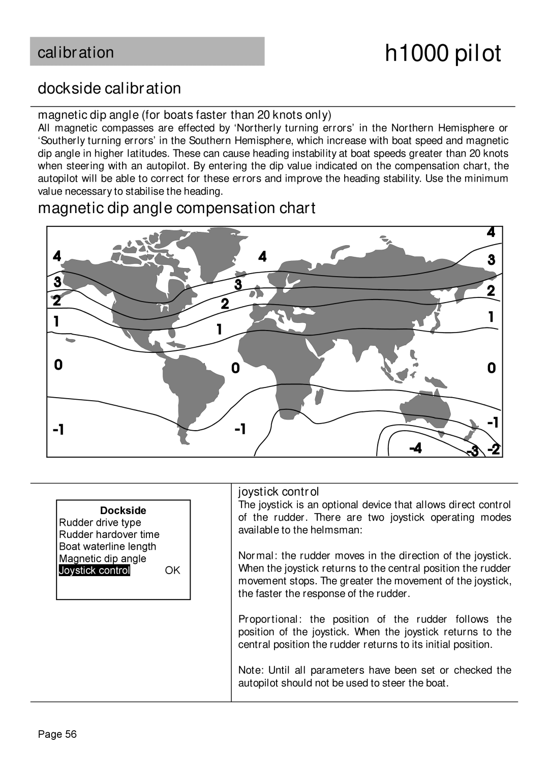 Simrad H1000 manual Magnetic dip angle compensation chart, Magnetic dip angle for boats faster than 20 knots only 