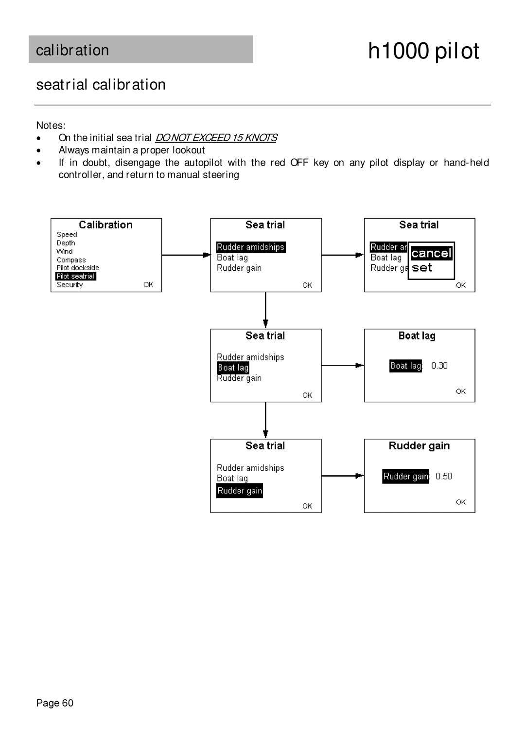 Simrad H1000 manual Calibration Seatrial calibration 