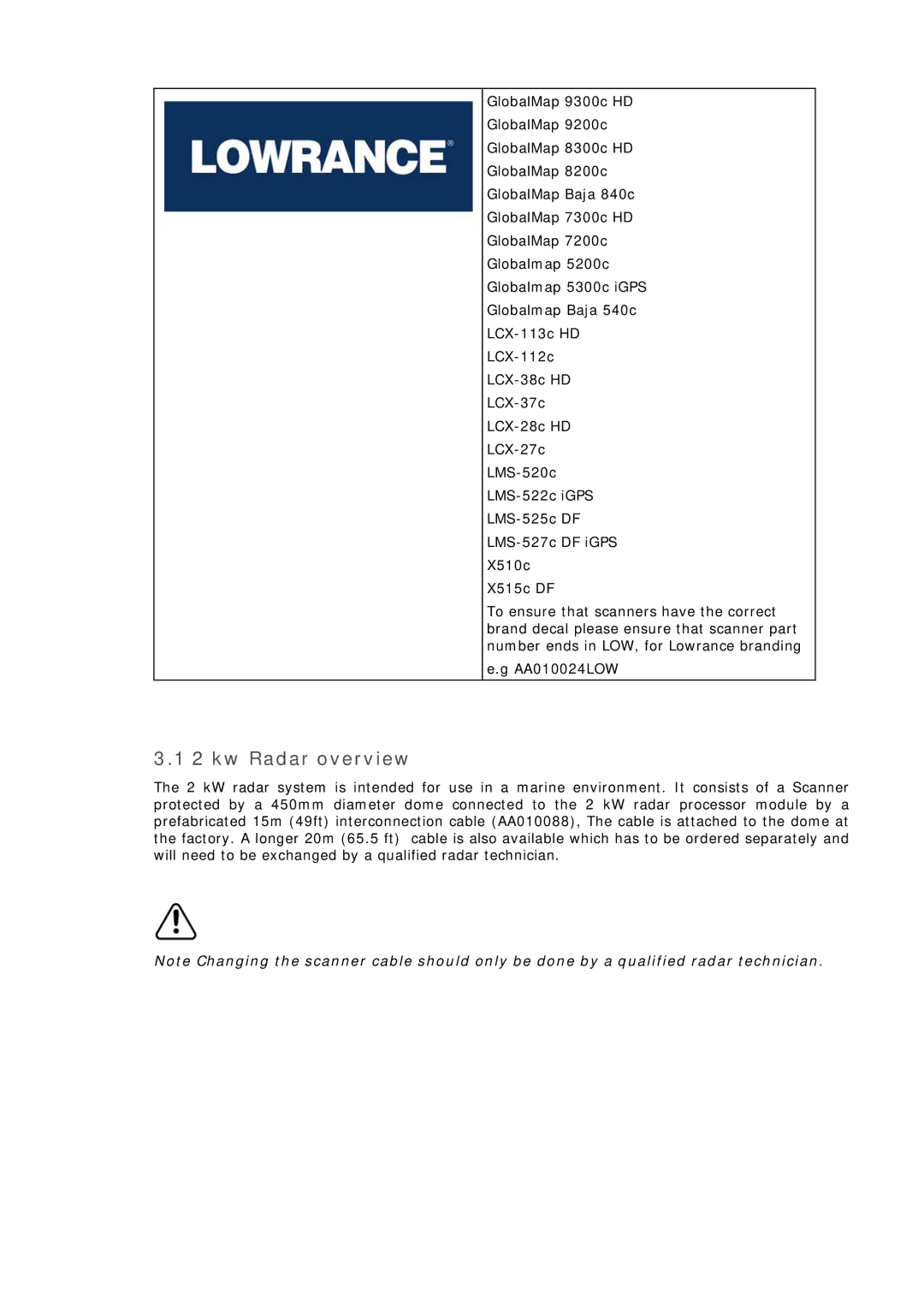 Simrad MN000802A-G manual kw Radar overview 