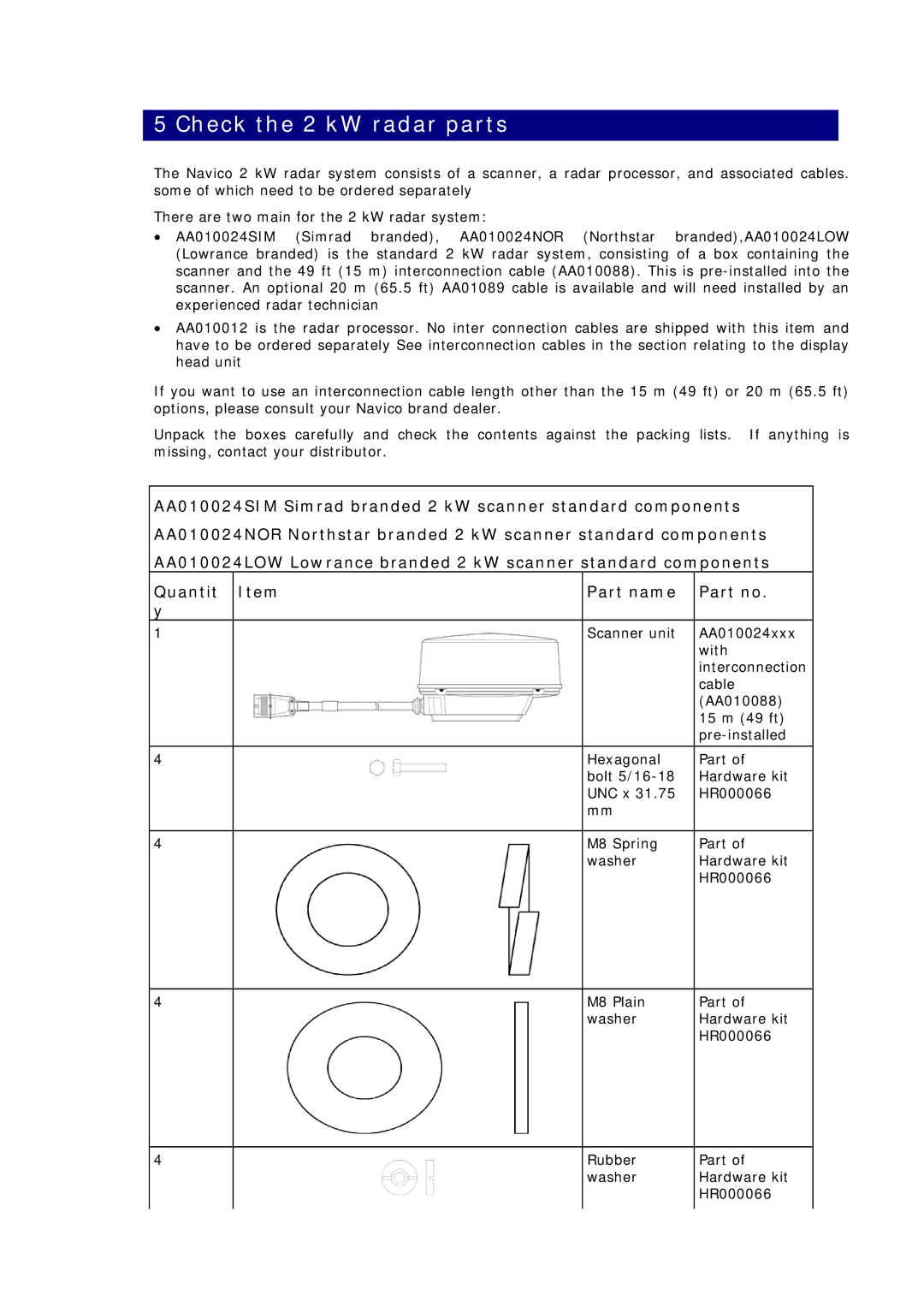 Simrad MN000802A-G manual Check the 2 kW radar parts 