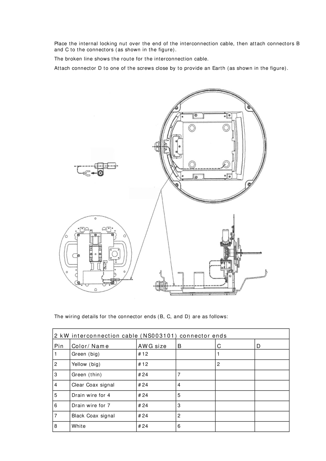 Simrad MN000802A-G manual 