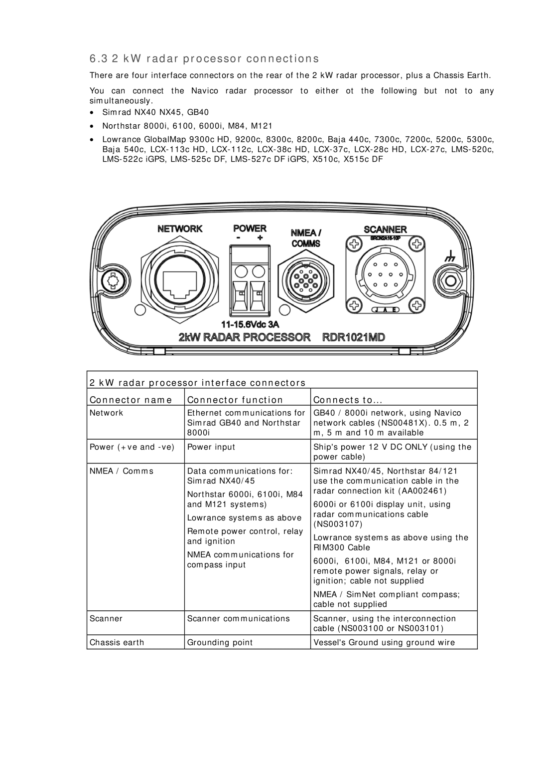 Simrad MN000802A-G manual kW radar processor connections 