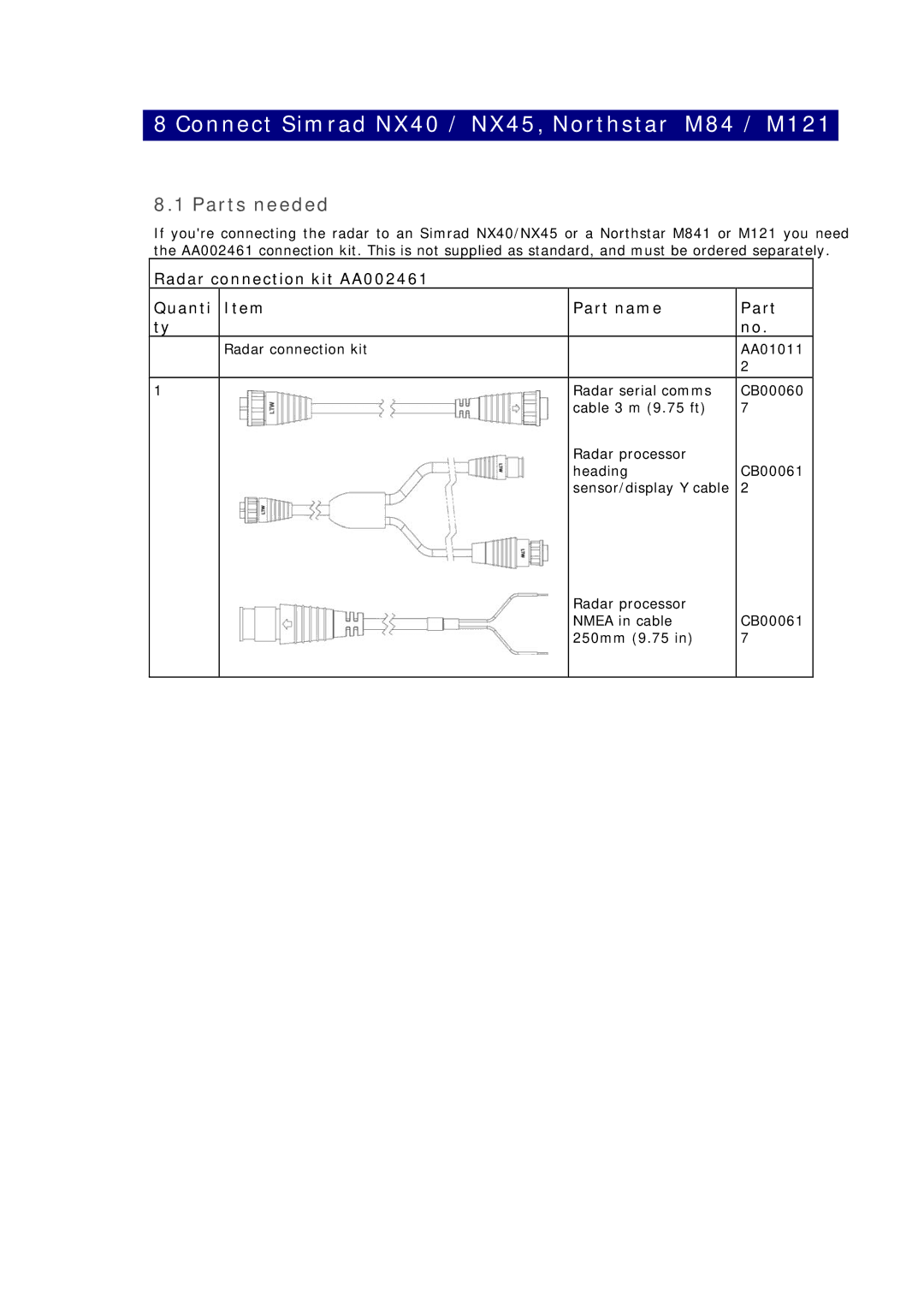 Simrad MN000802A-G manual Connect Simrad NX40 / NX45, Northstar M84 / M121, Parts needed 