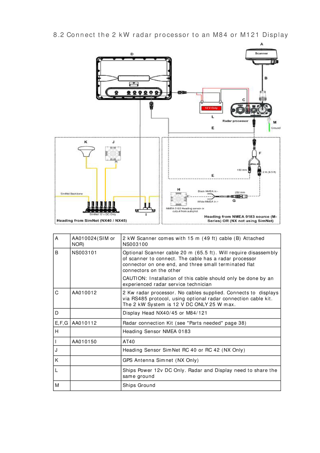 Simrad MN000802A-G manual Connect the 2 kW radar processor to an M84 or M121 Display, Nor 